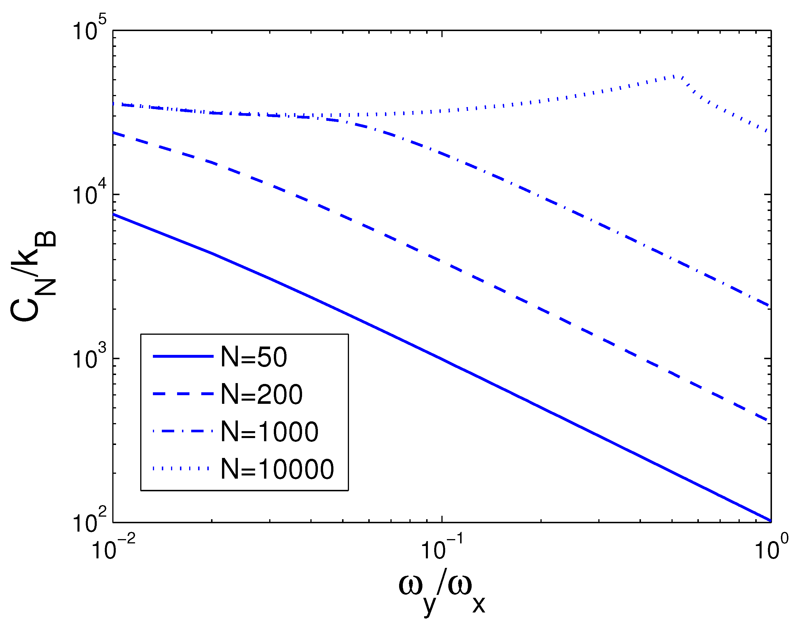 Entropy 25 01513 g013