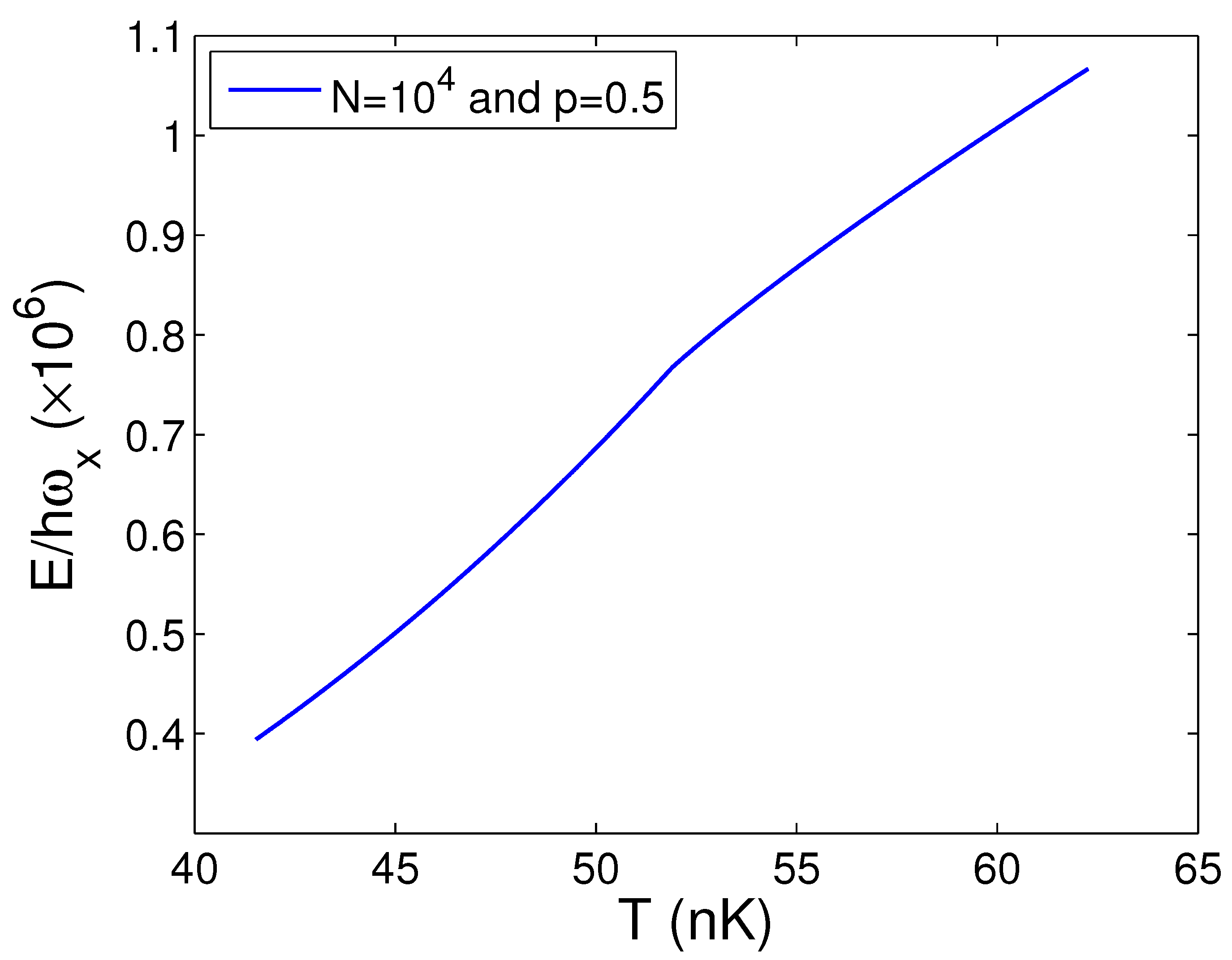 Entropy 25 01513 g014