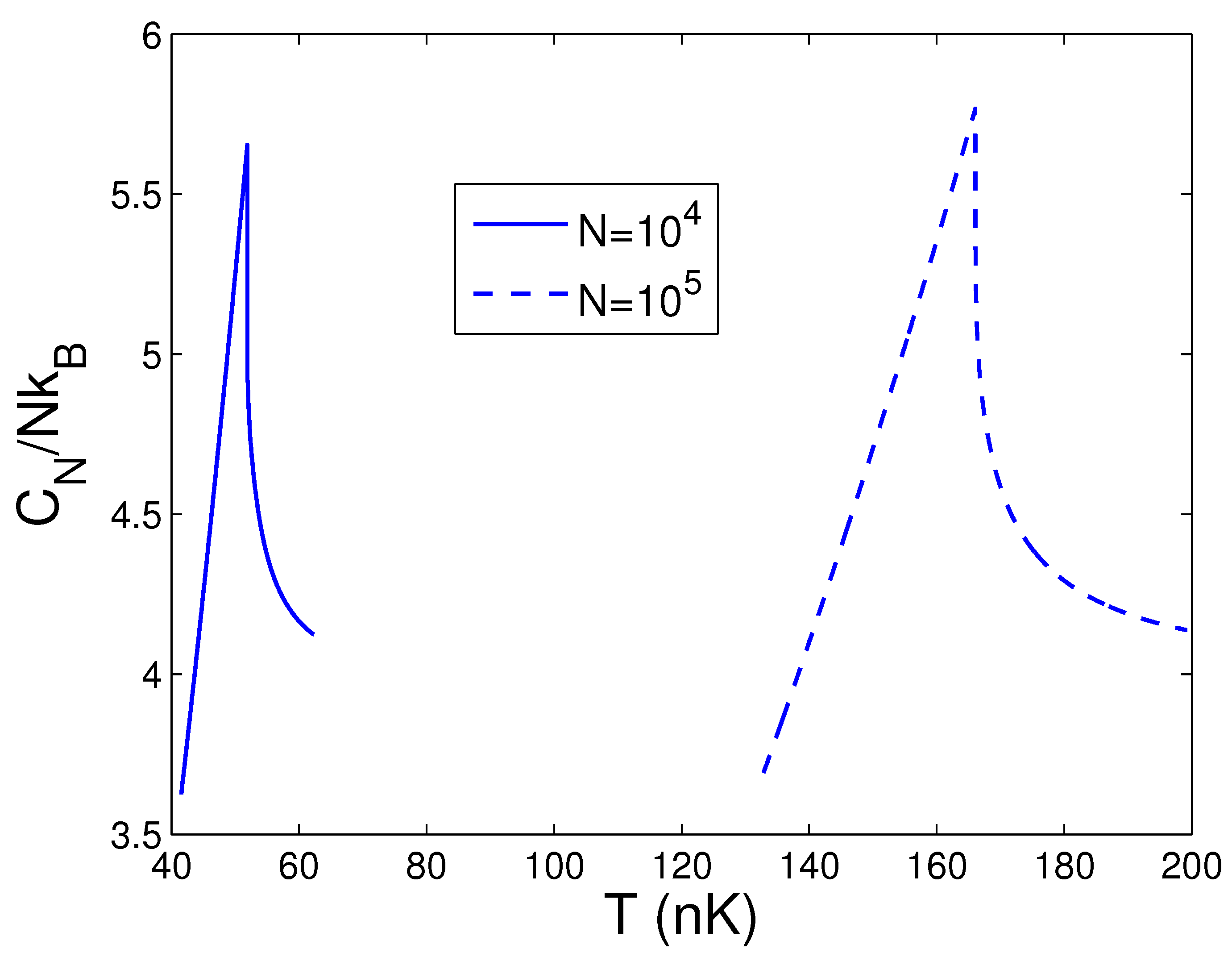 Entropy 25 01513 g015