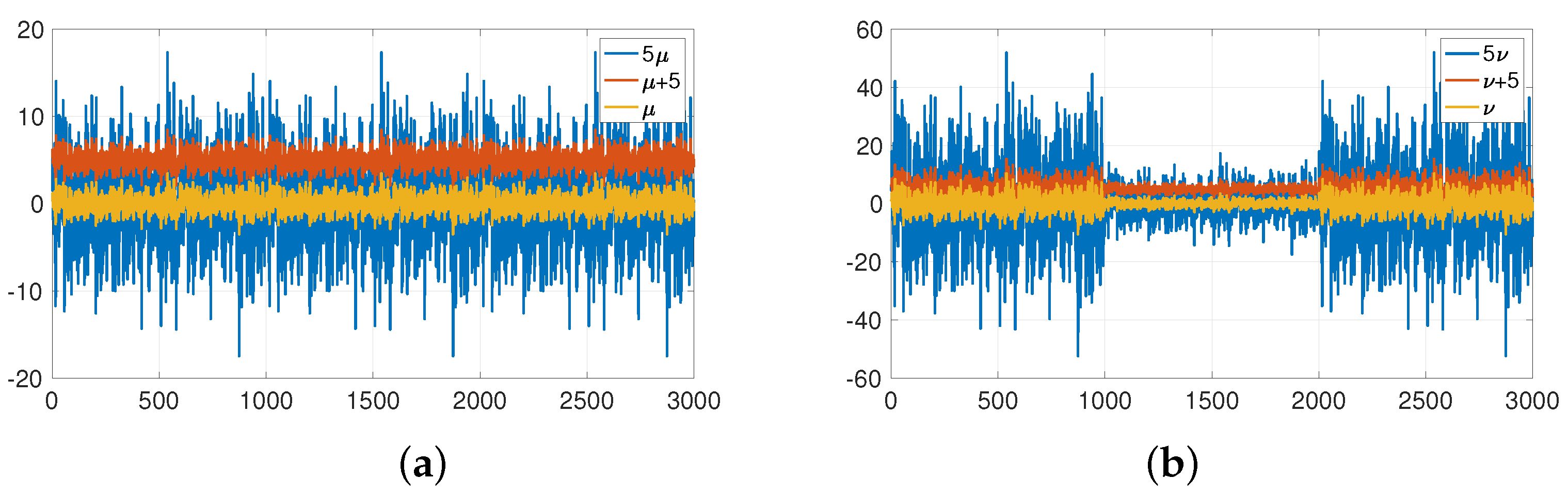 Entropy 25 01527 g002 Entropy 25 01527 g002
