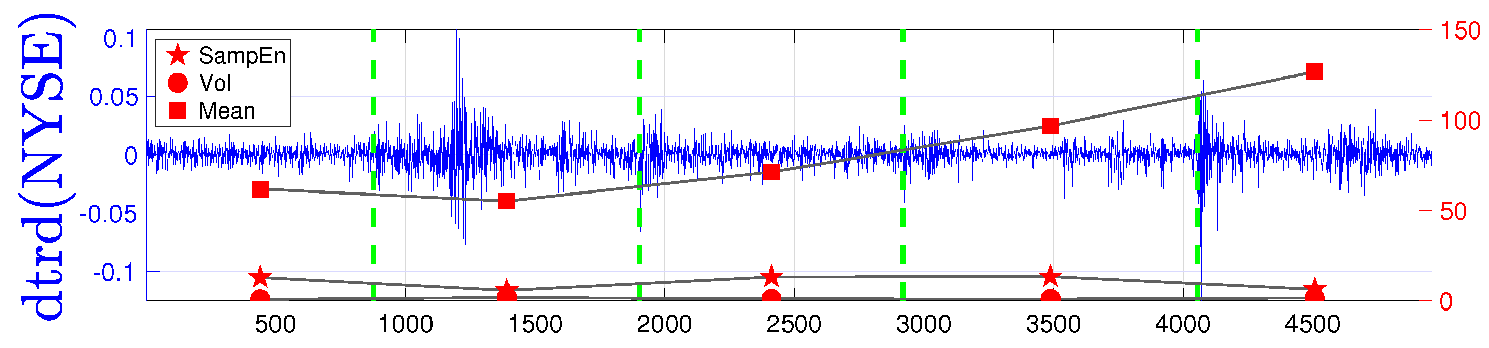 Entropy 25 01527 g008 Entropy 25 01527 g008