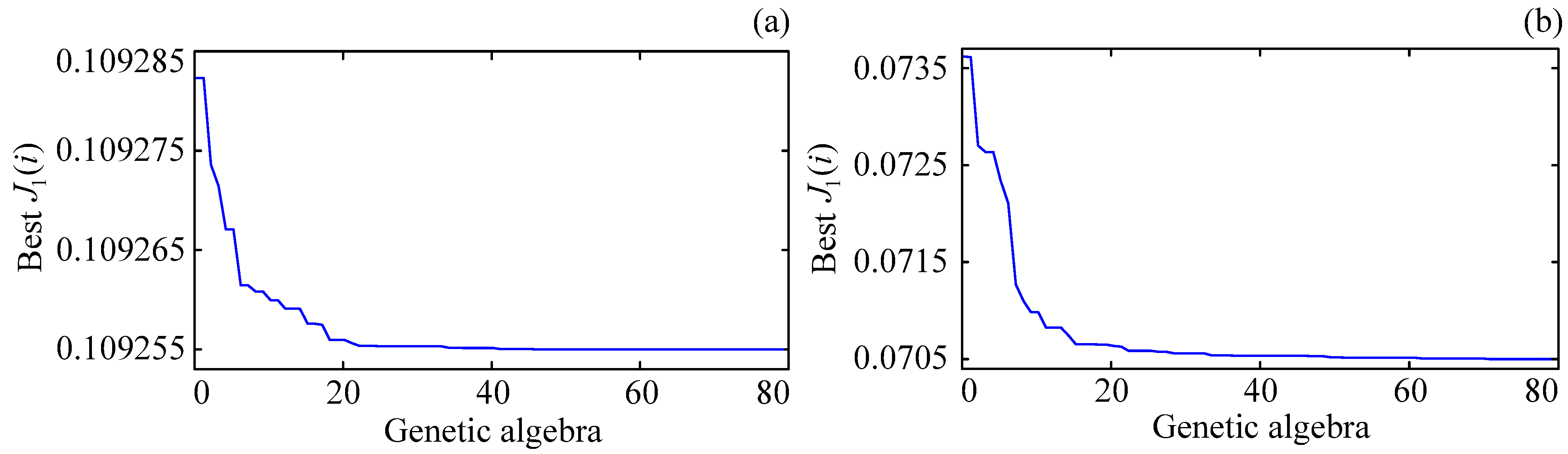 Entropy 25 01544 g006
