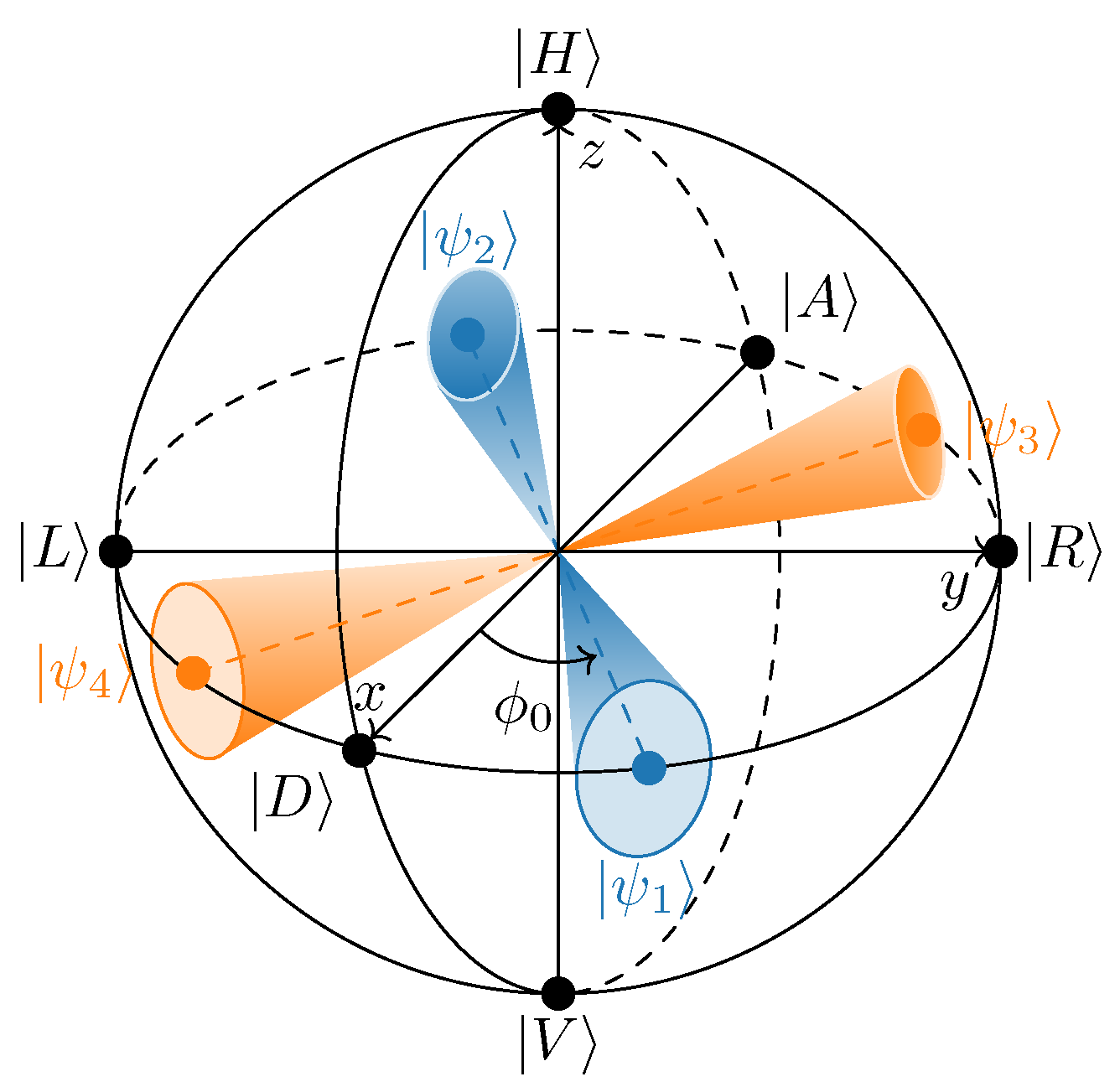 Entropy 25 01556 g004