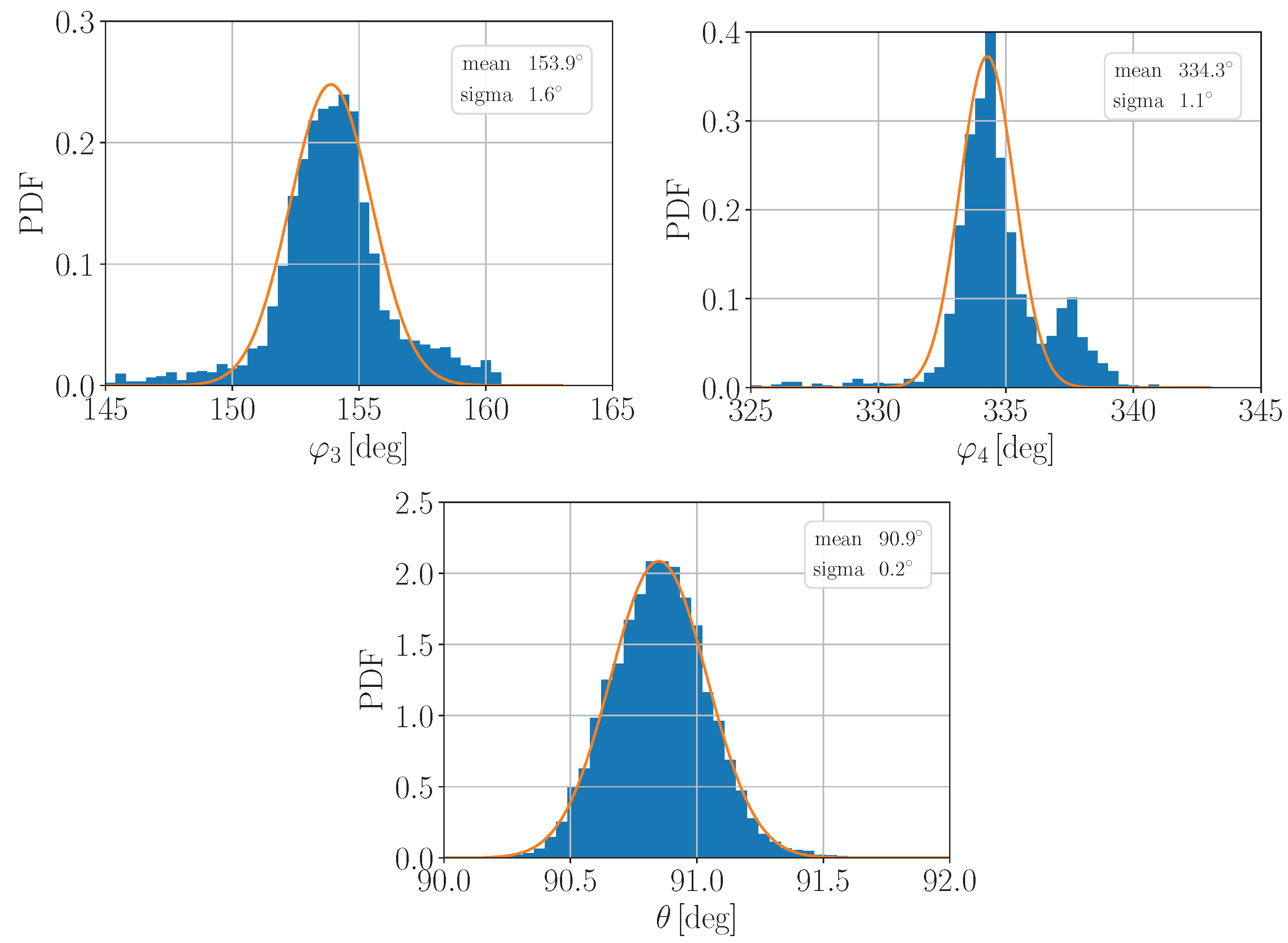 Entropy 25 01556 g006b