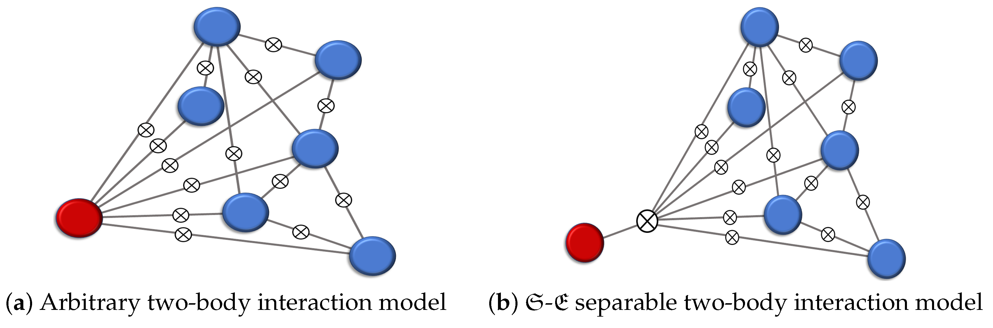Entropy 25 01573 g001