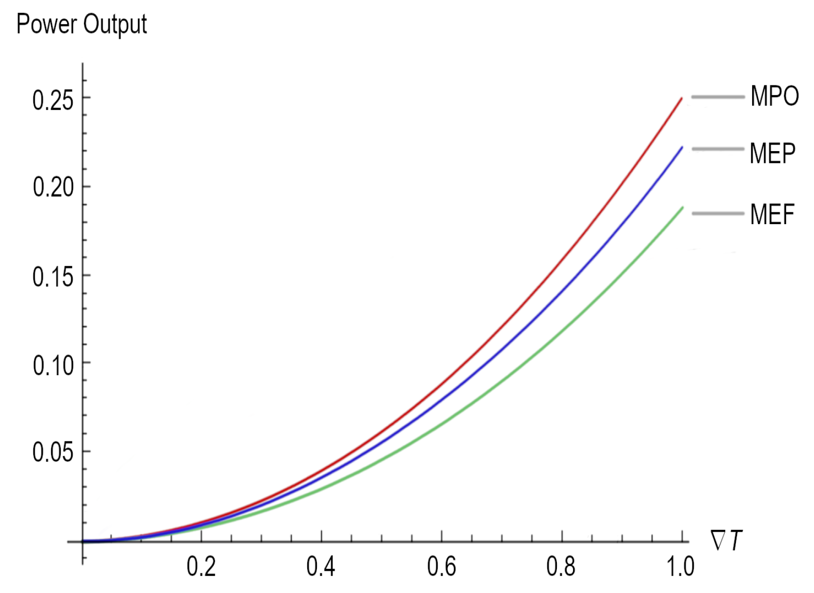 Entropy 25 01575 g001
