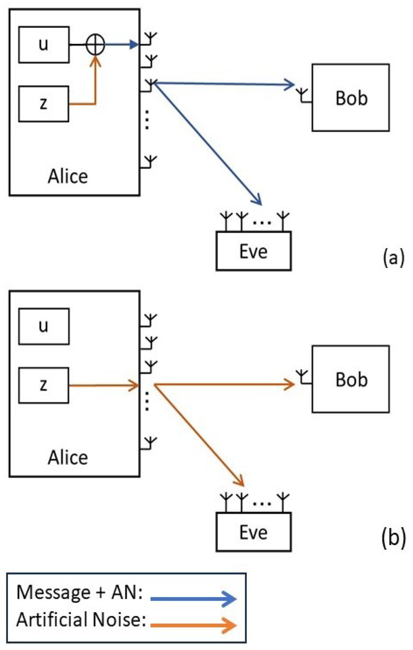 Entropy 25 01594 g001