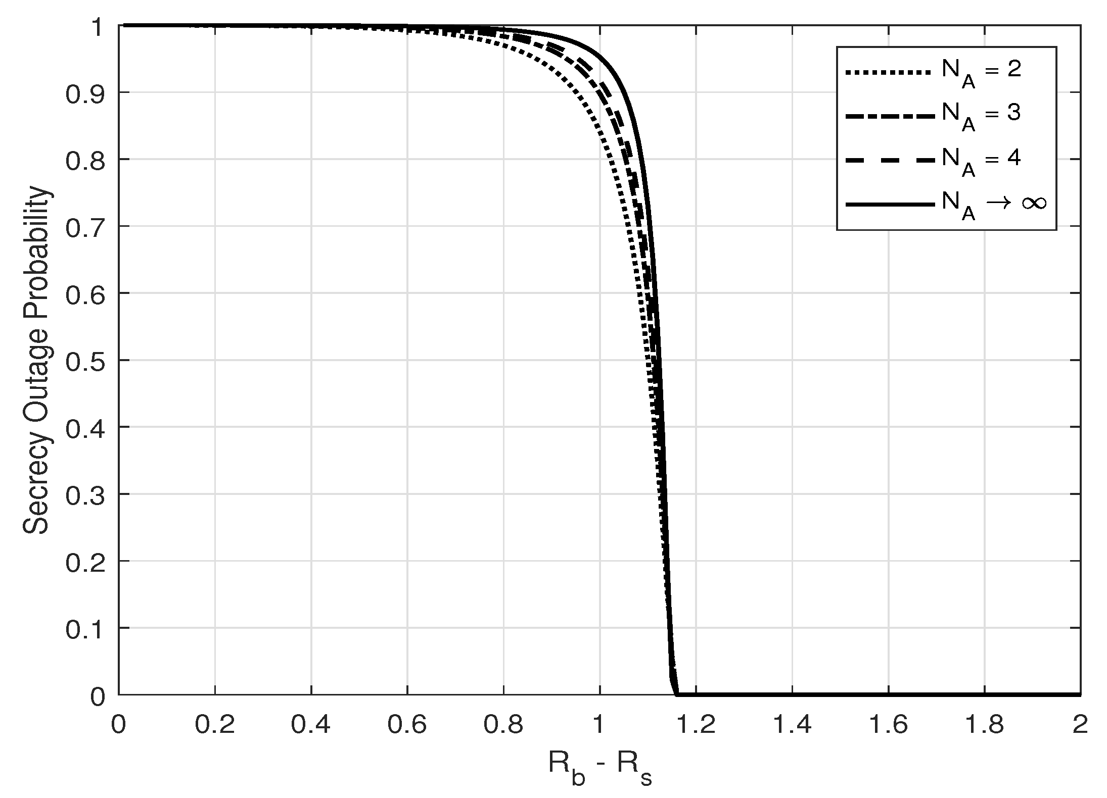 Entropy 25 01594 g004