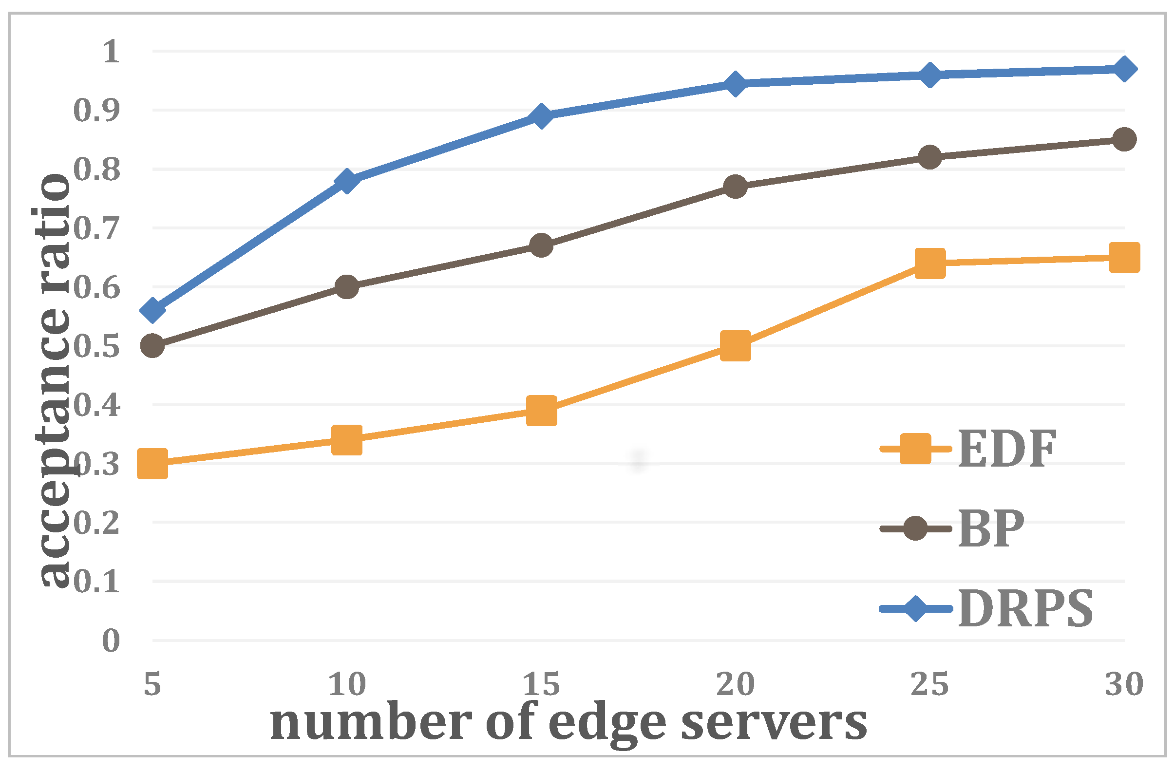 Entropy 25 01640 g005
