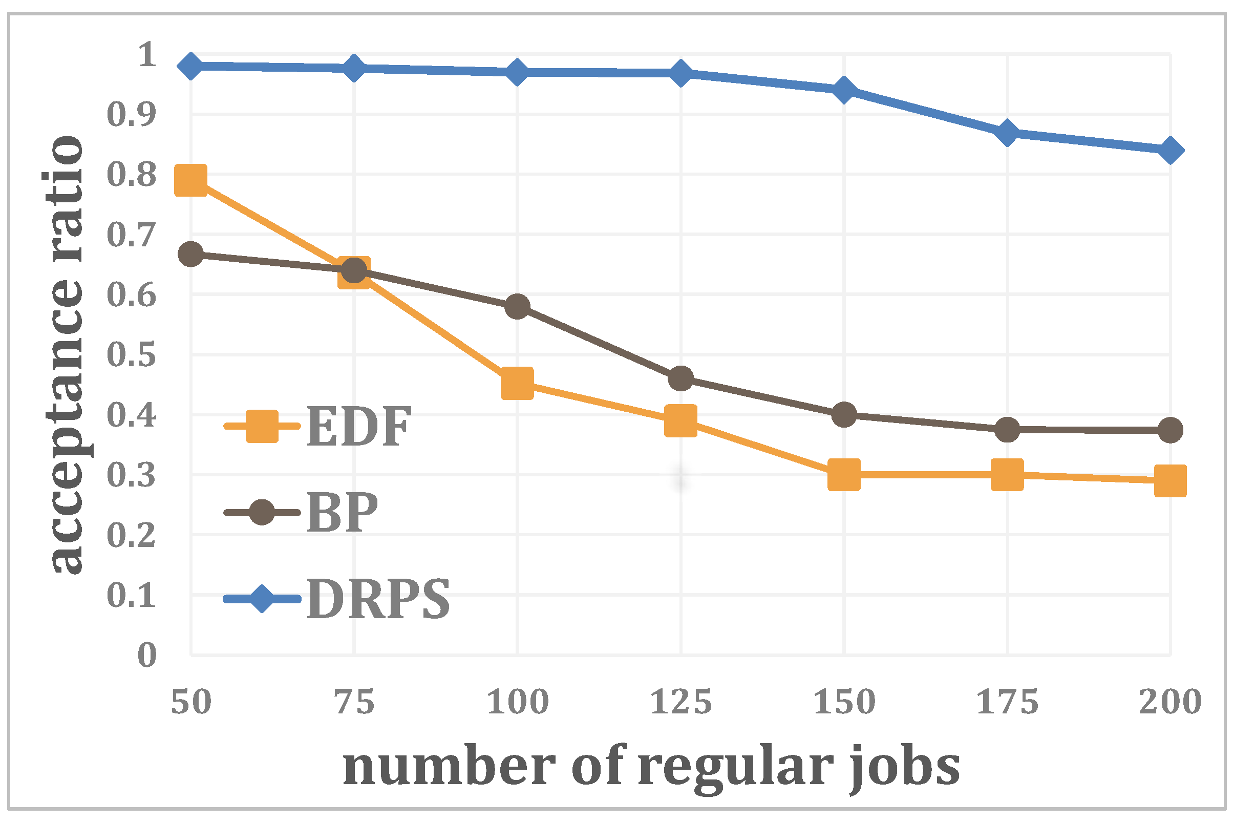 Entropy 25 01640 g006
