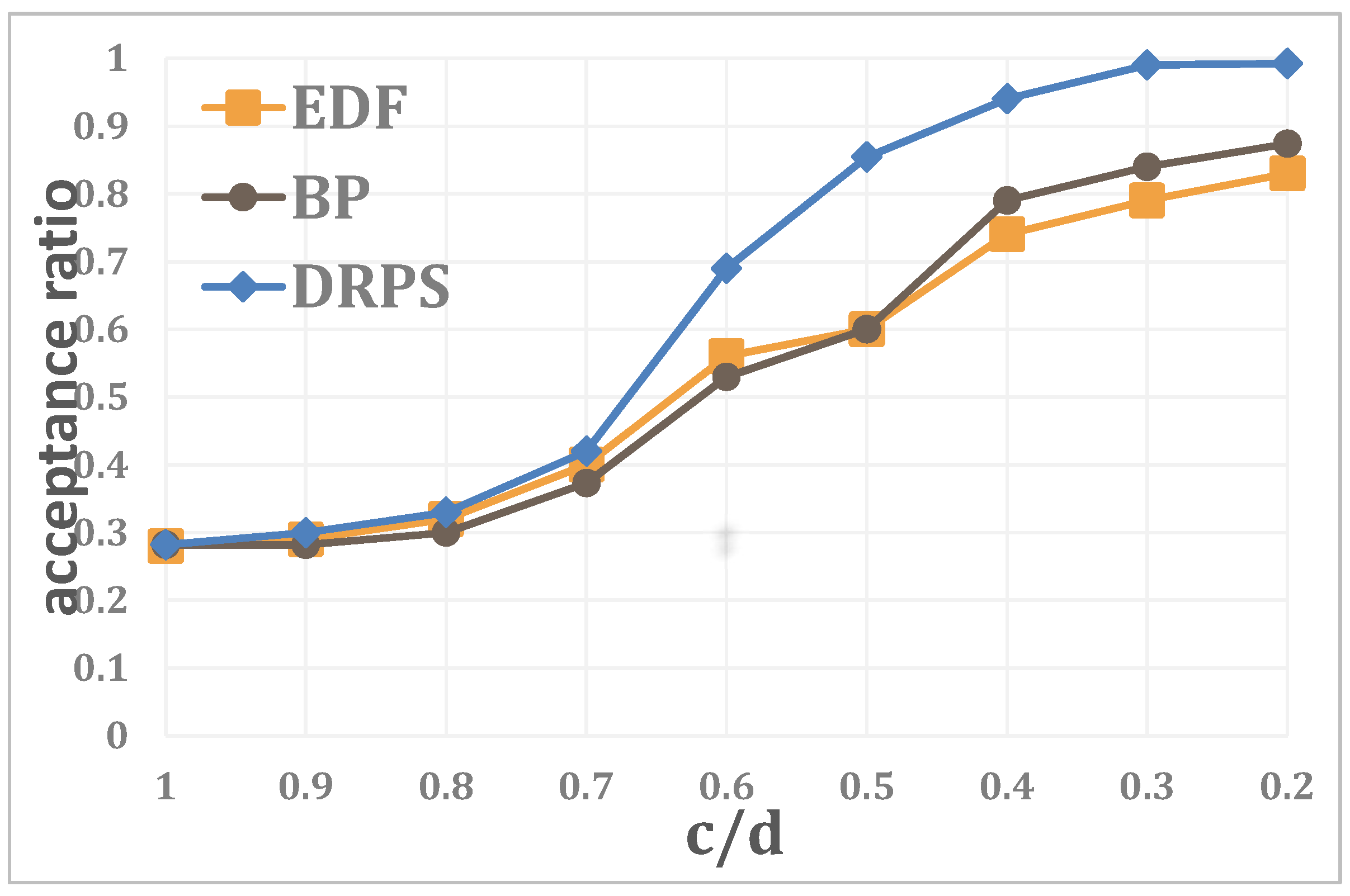 Entropy 25 01640 g009