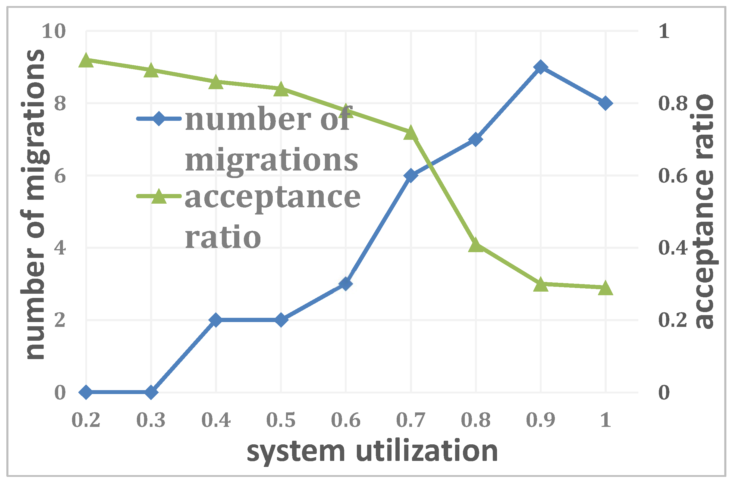 Entropy 25 01640 g010