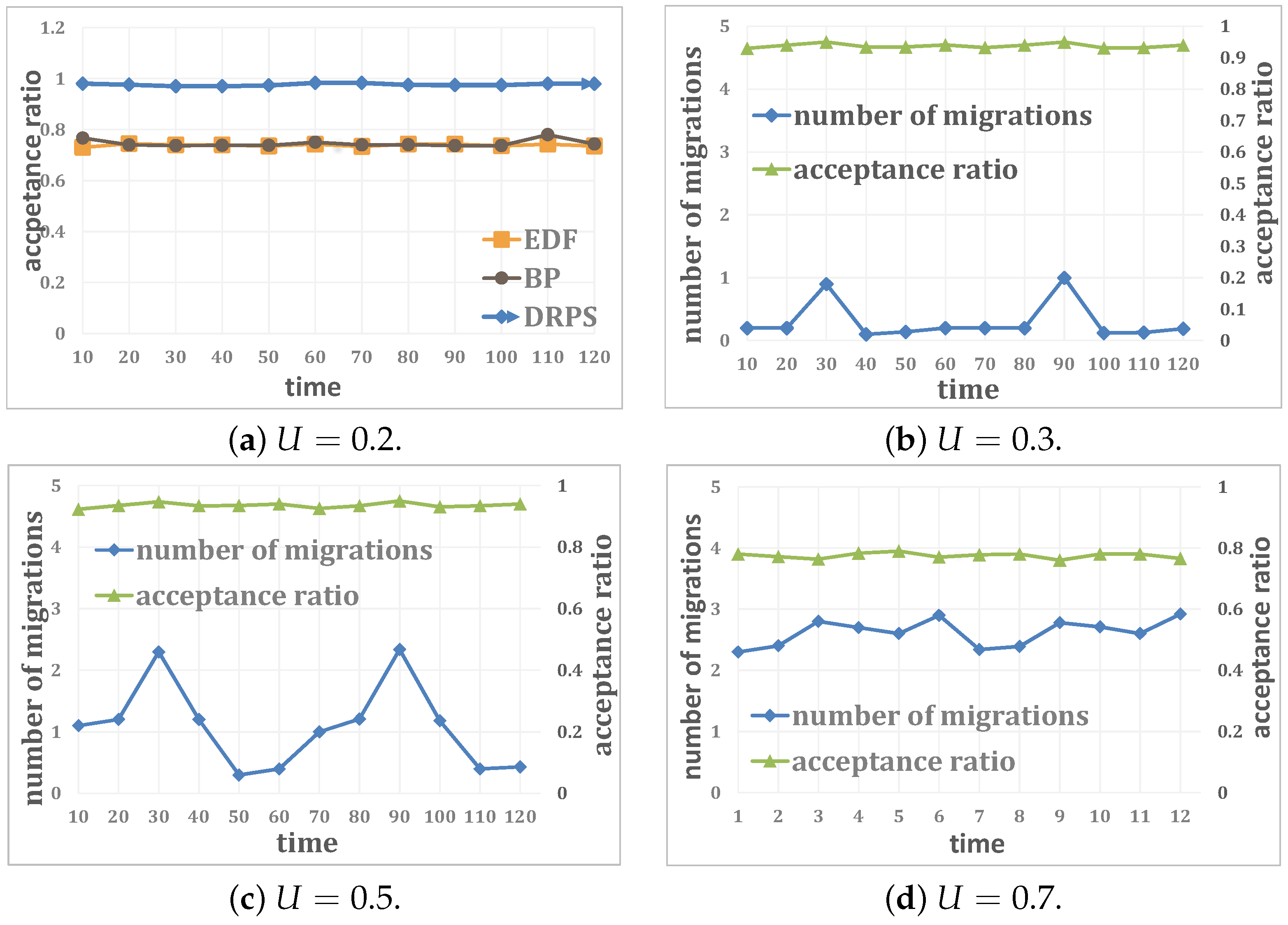Entropy 25 01640 g012