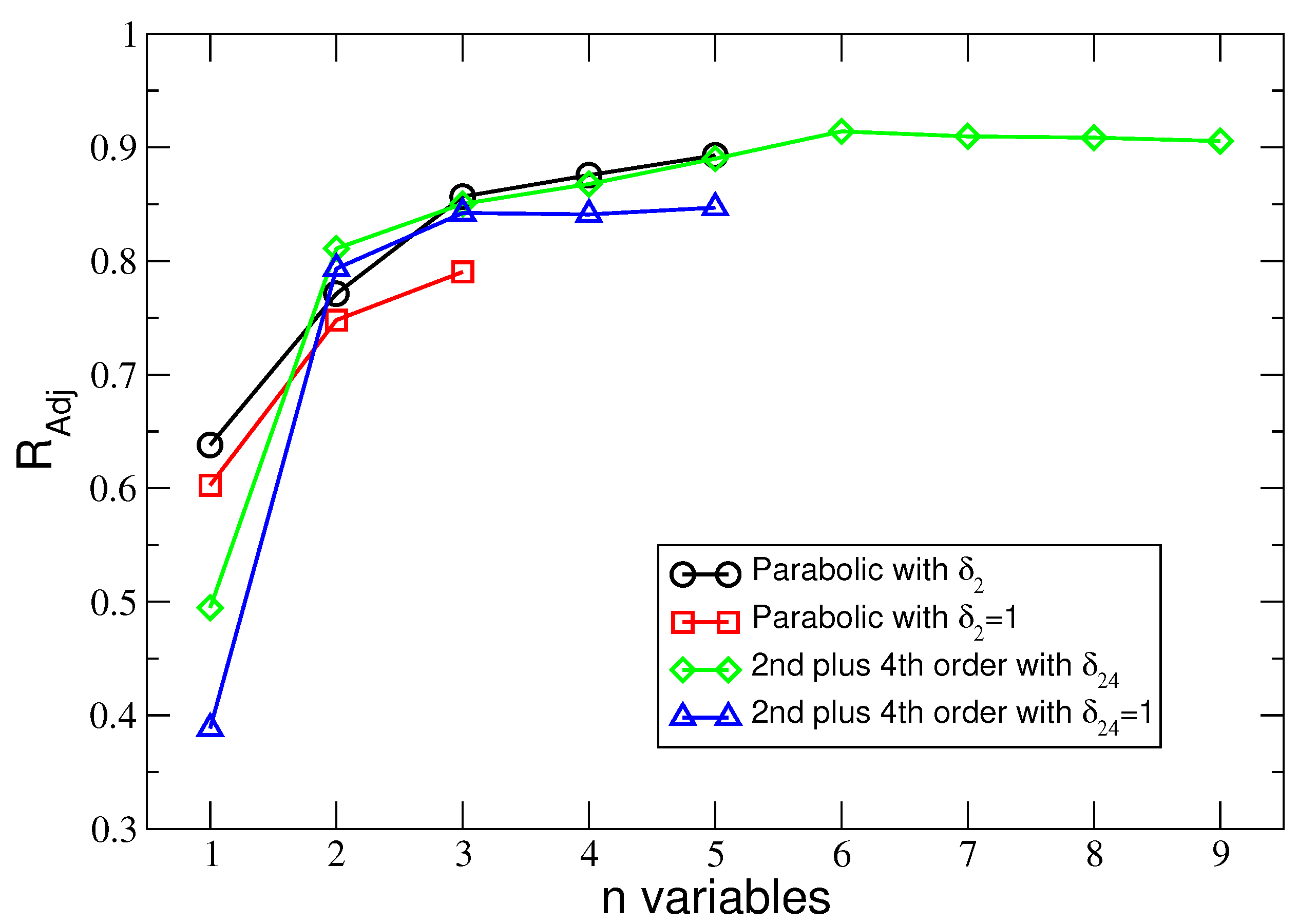 Entropy 25 01652 g002 Entropy 25 01652 g002