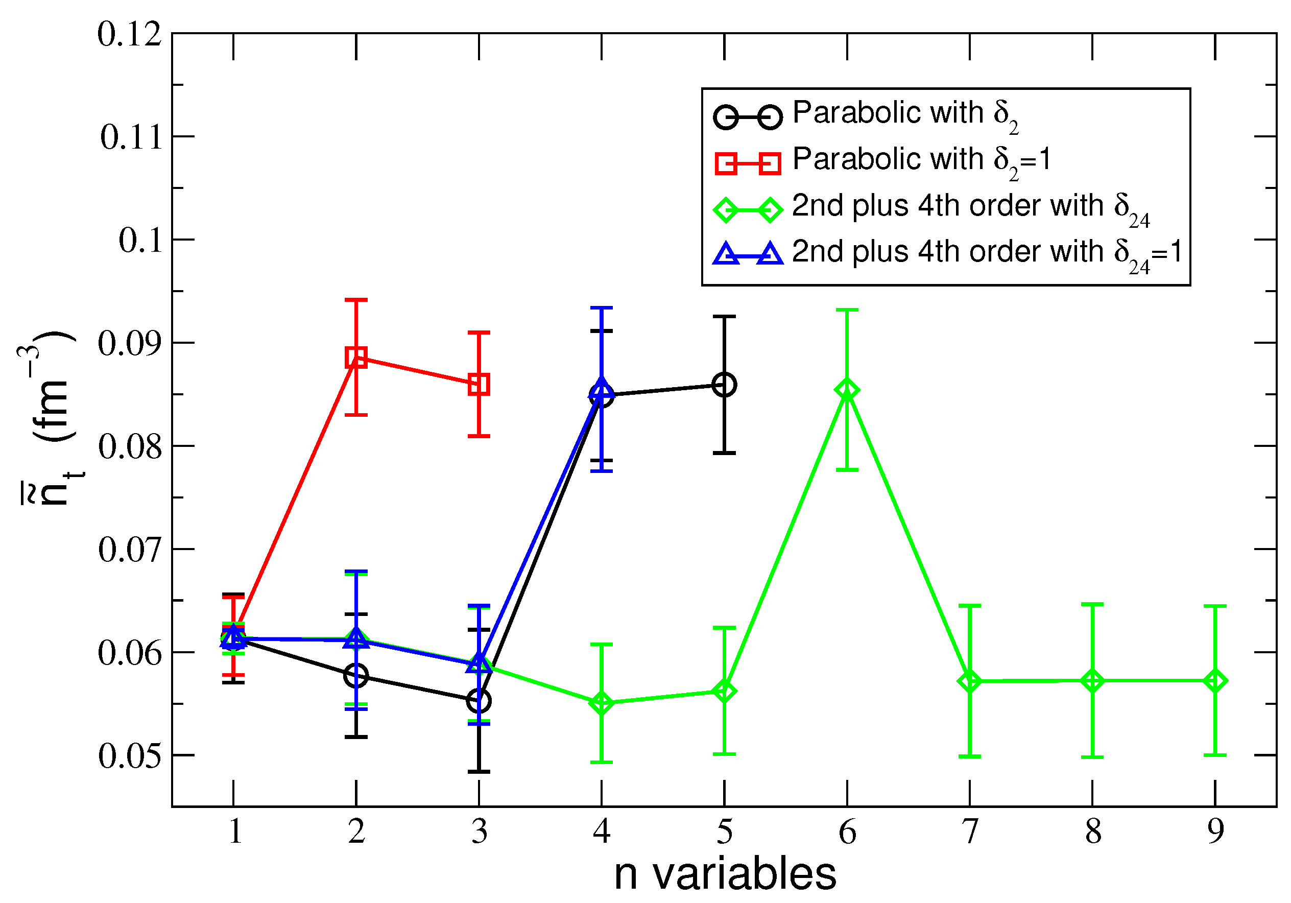 Entropy 25 01652 g003 Entropy 25 01652 g003