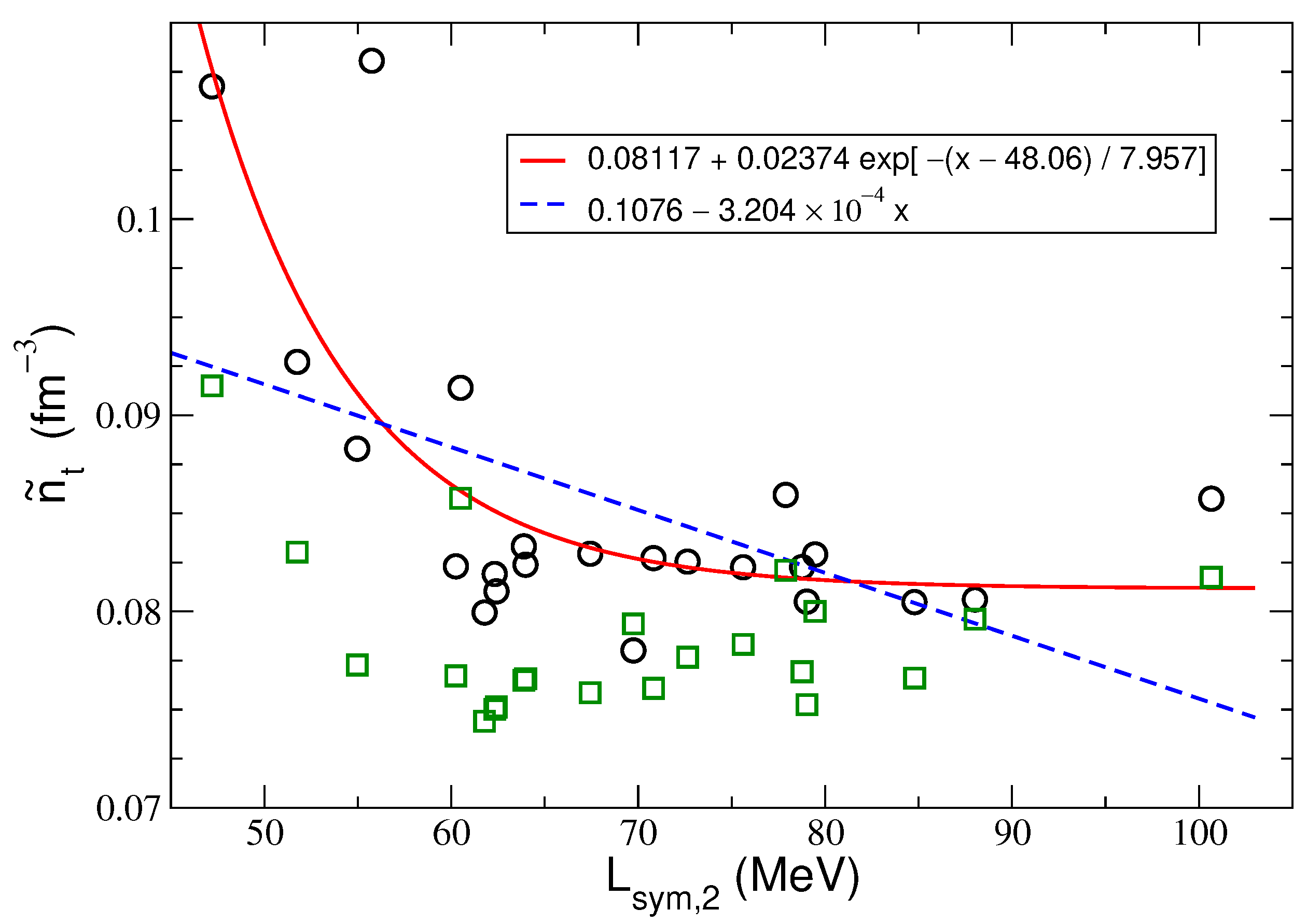 Entropy 25 01652 g004 Entropy 25 01652 g004