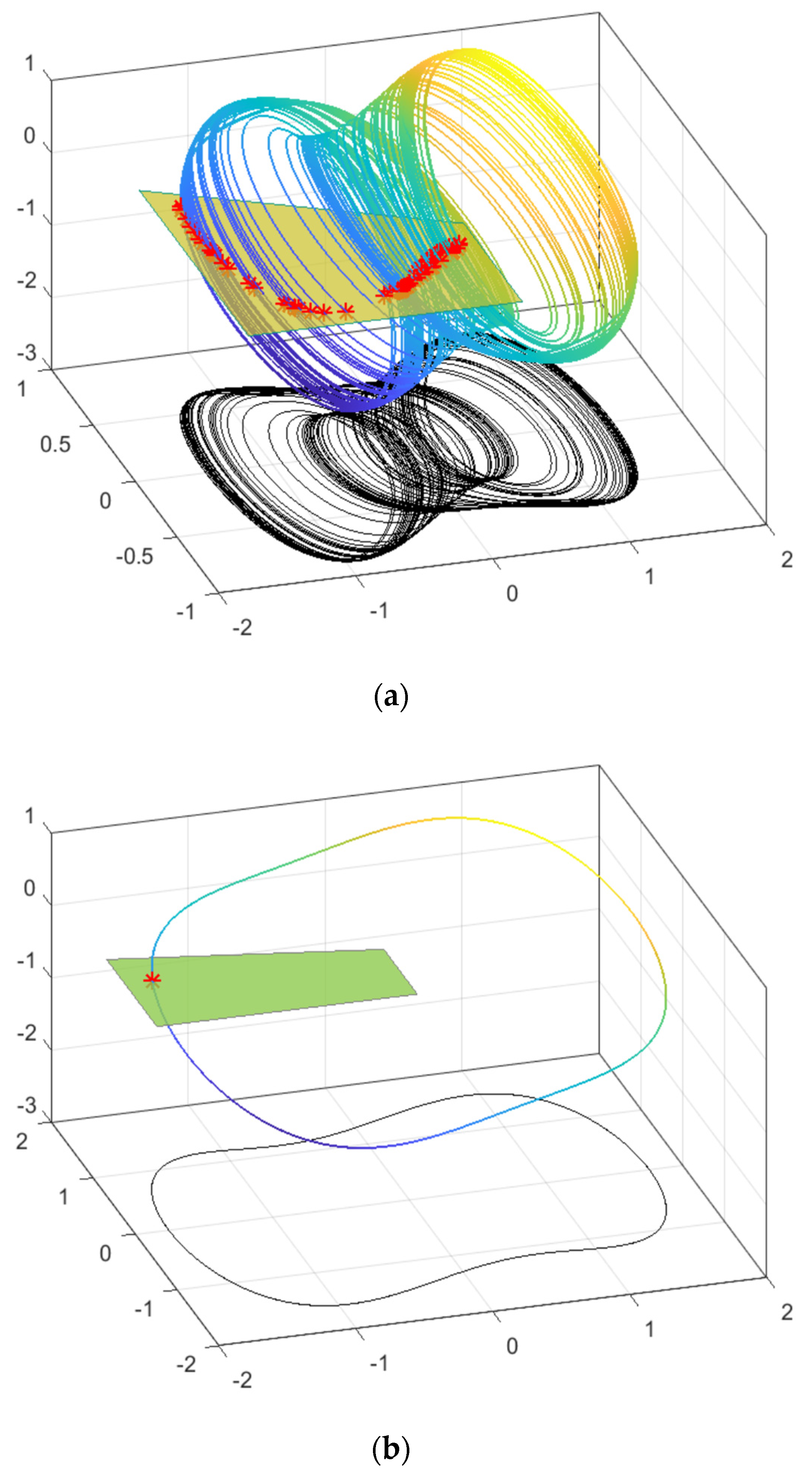 Entropy 25 01654 g004