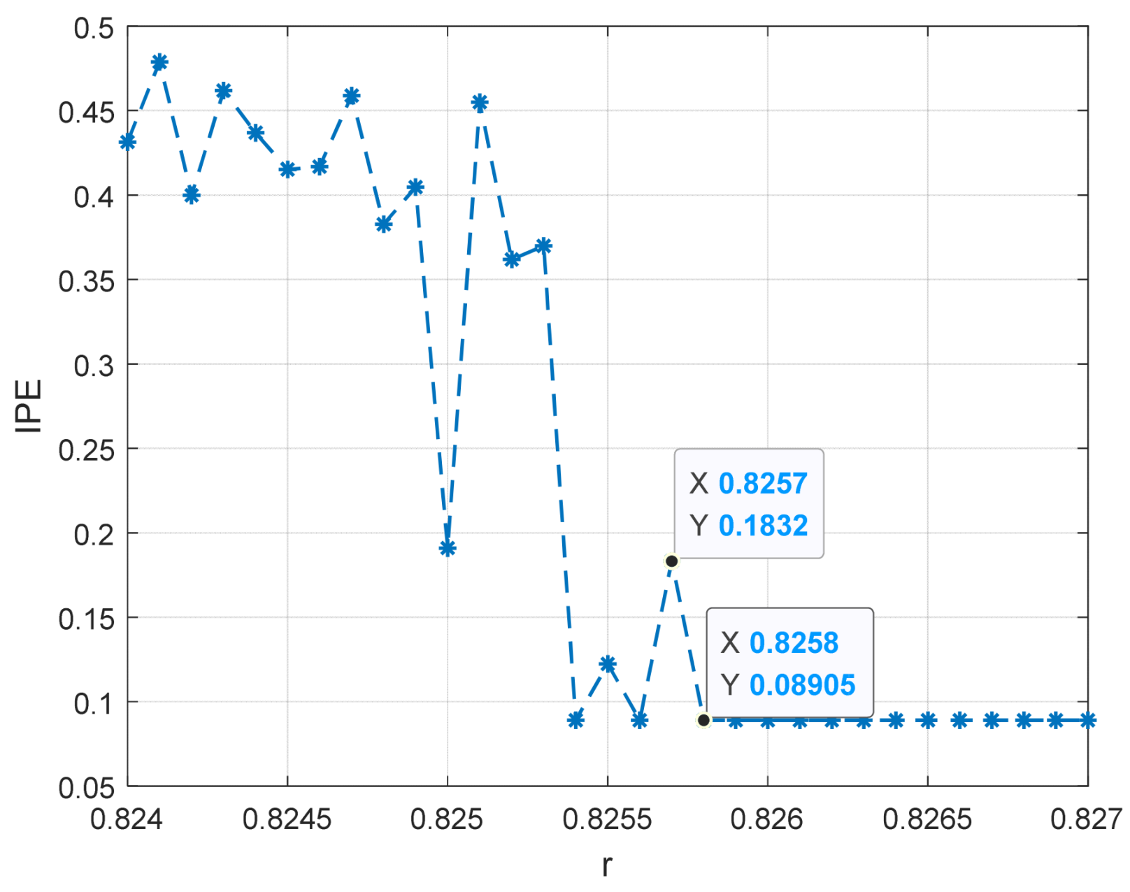 Entropy 25 01654 g009