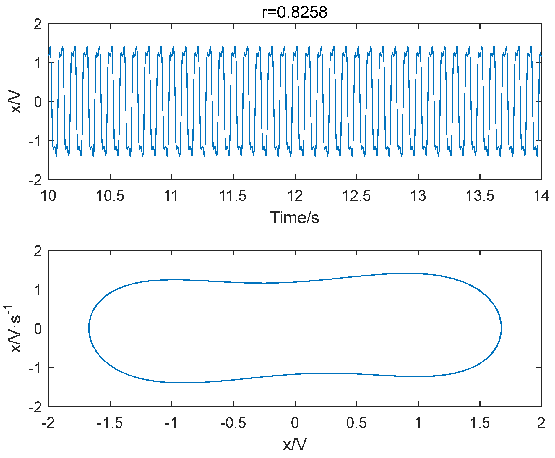 Entropy 25 01654 g011