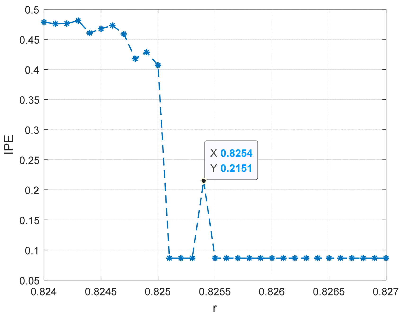 Entropy 25 01654 g012
