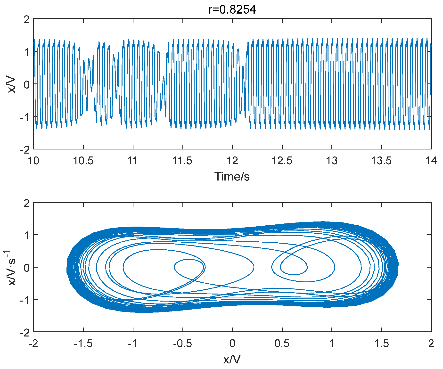 Entropy 25 01654 g013