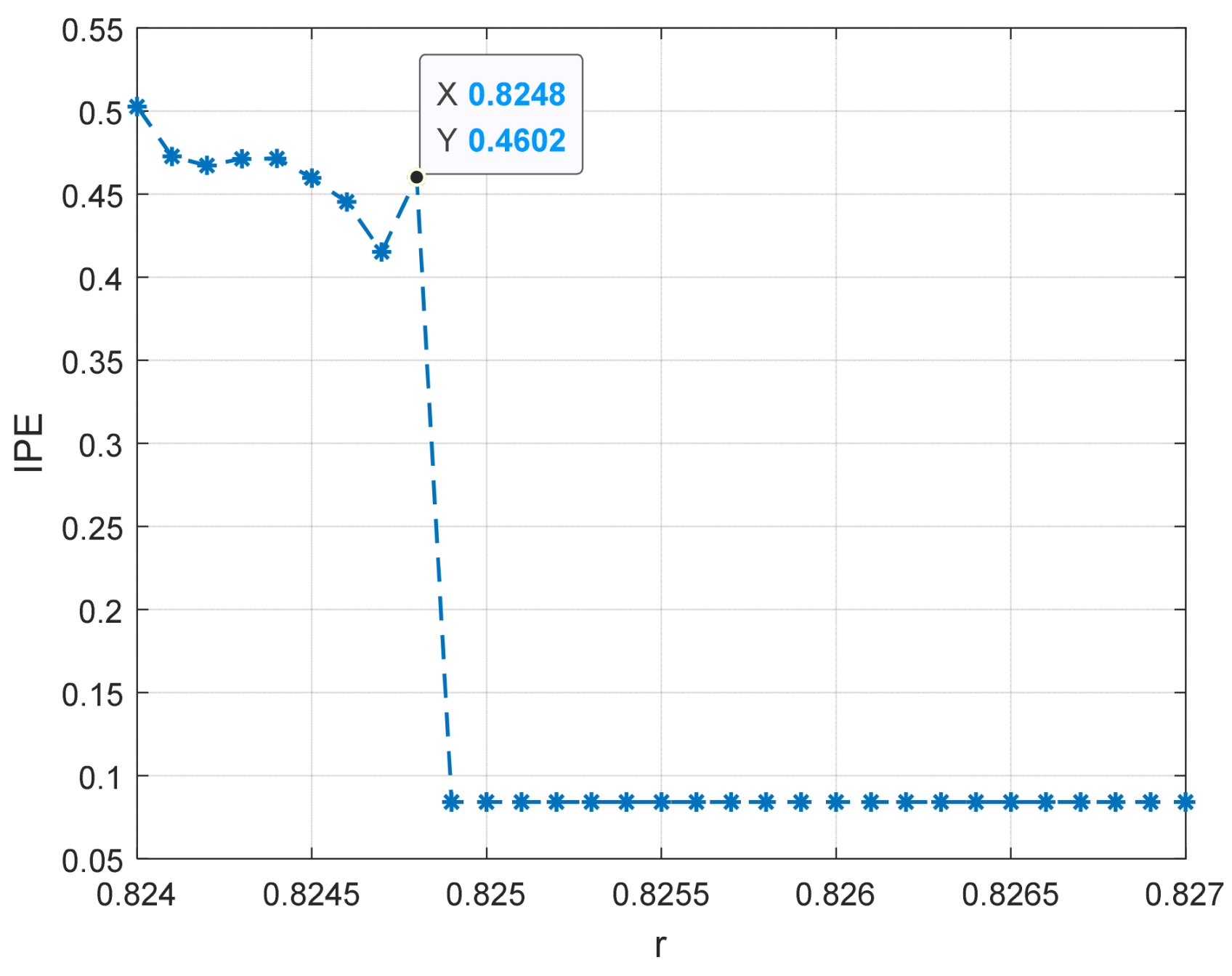 Entropy 25 01654 g015