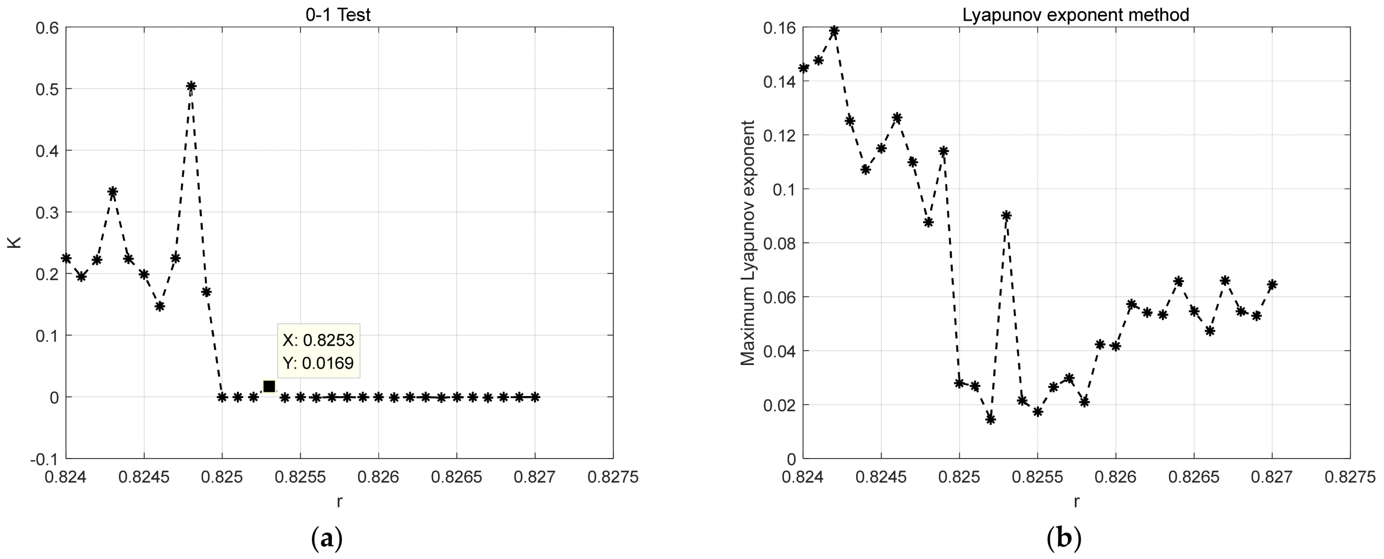 Entropy 25 01654 g019