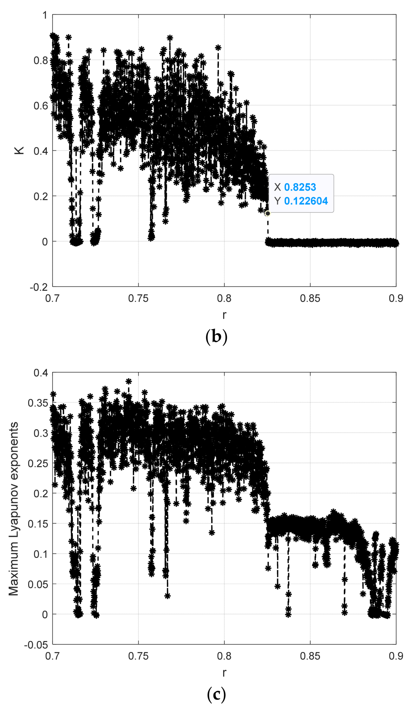 Entropy 25 01654 g0a4b