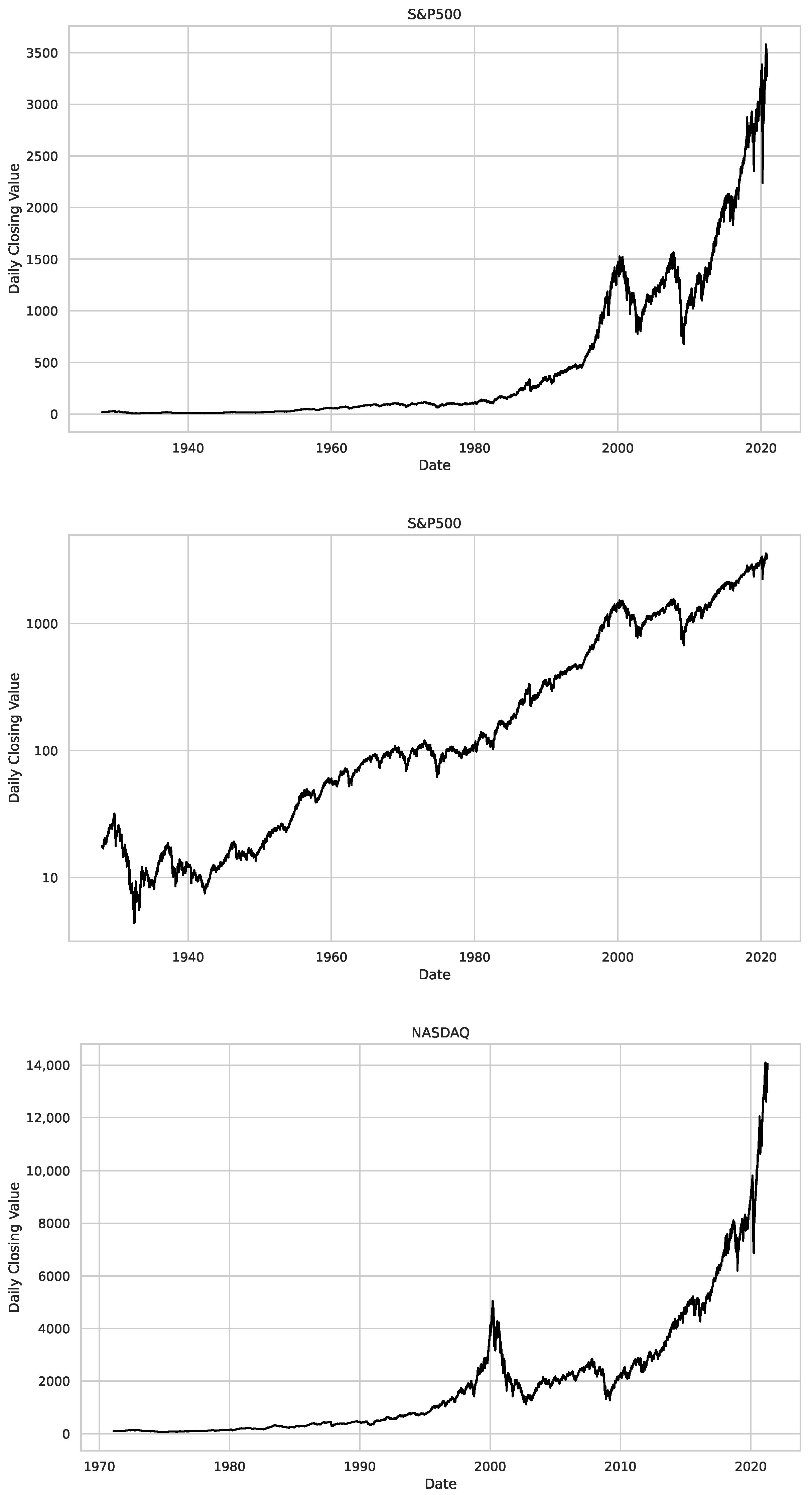 Entropy 25 01671 g002b