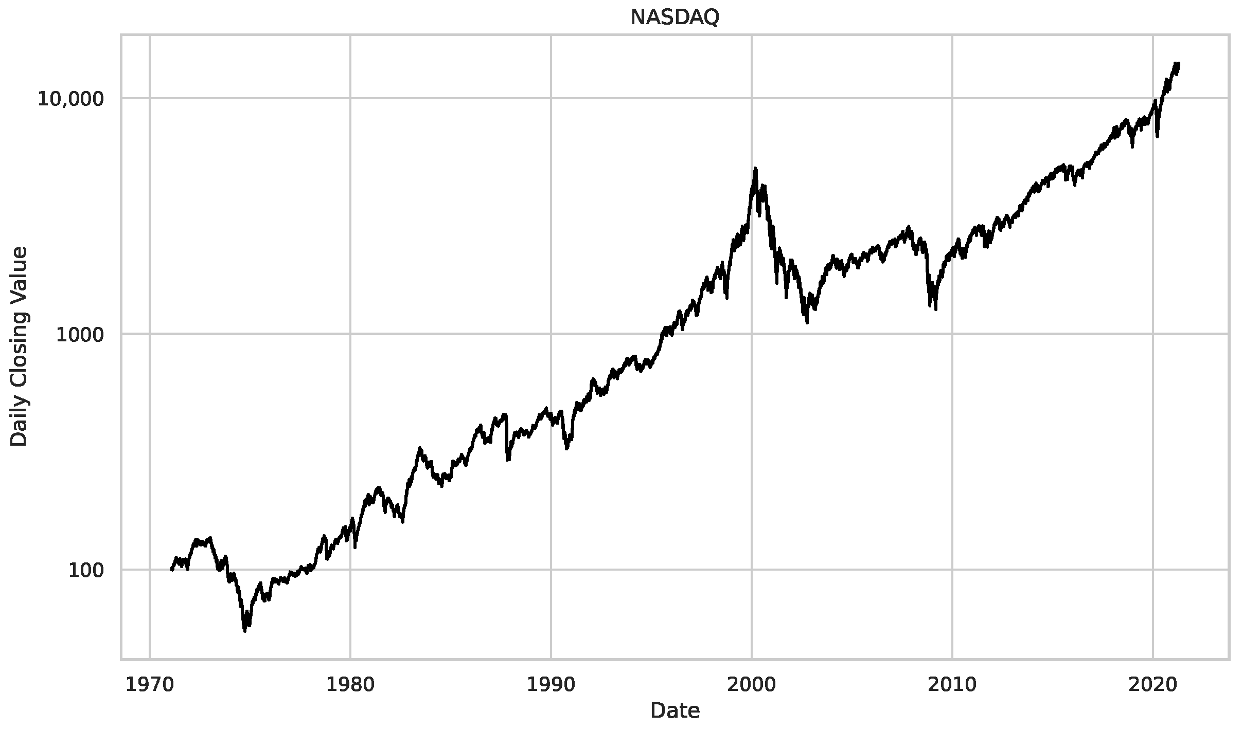 Entropy 25 01671 g002c