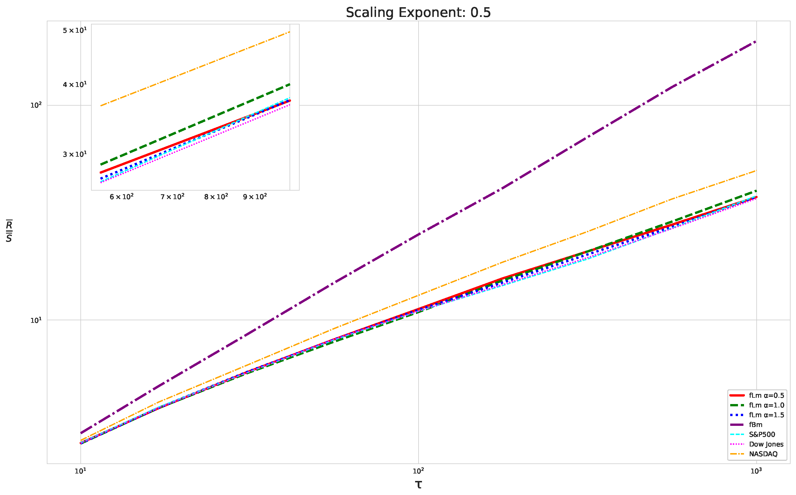 Entropy 25 01671 g003