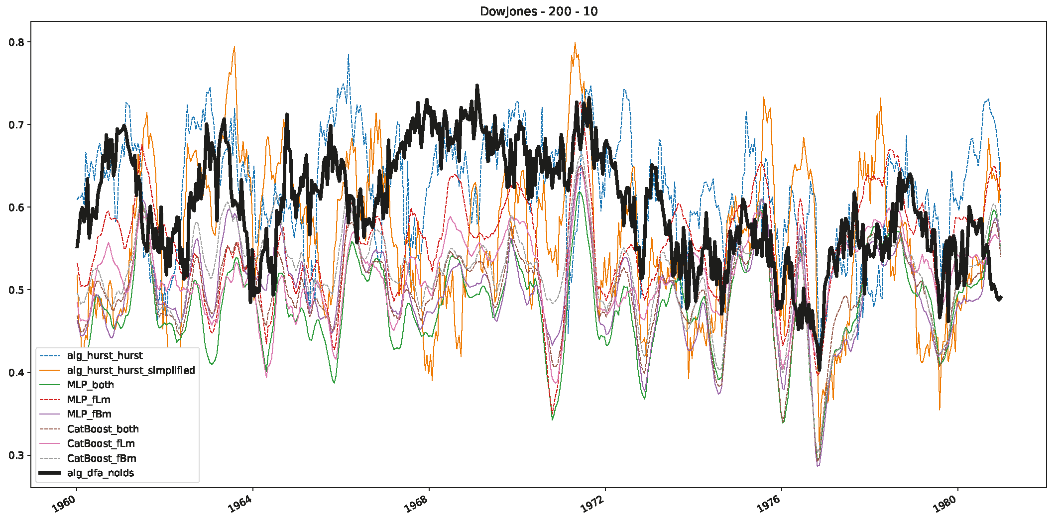 Entropy 25 01671 g004