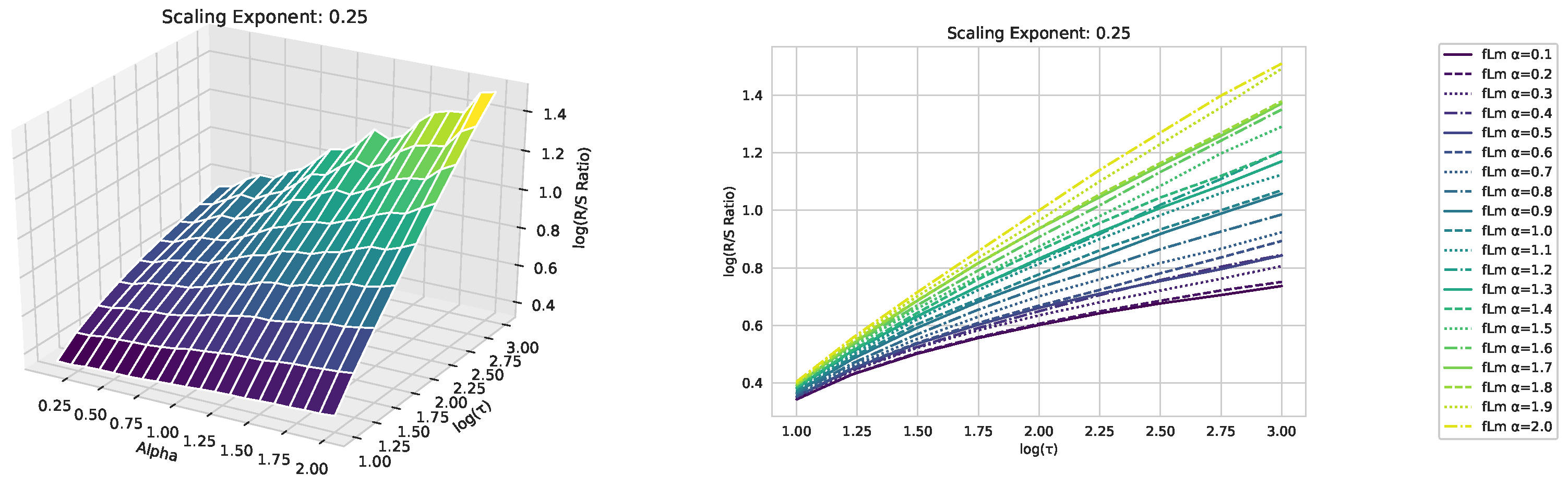 Entropy 25 01671 g0a1