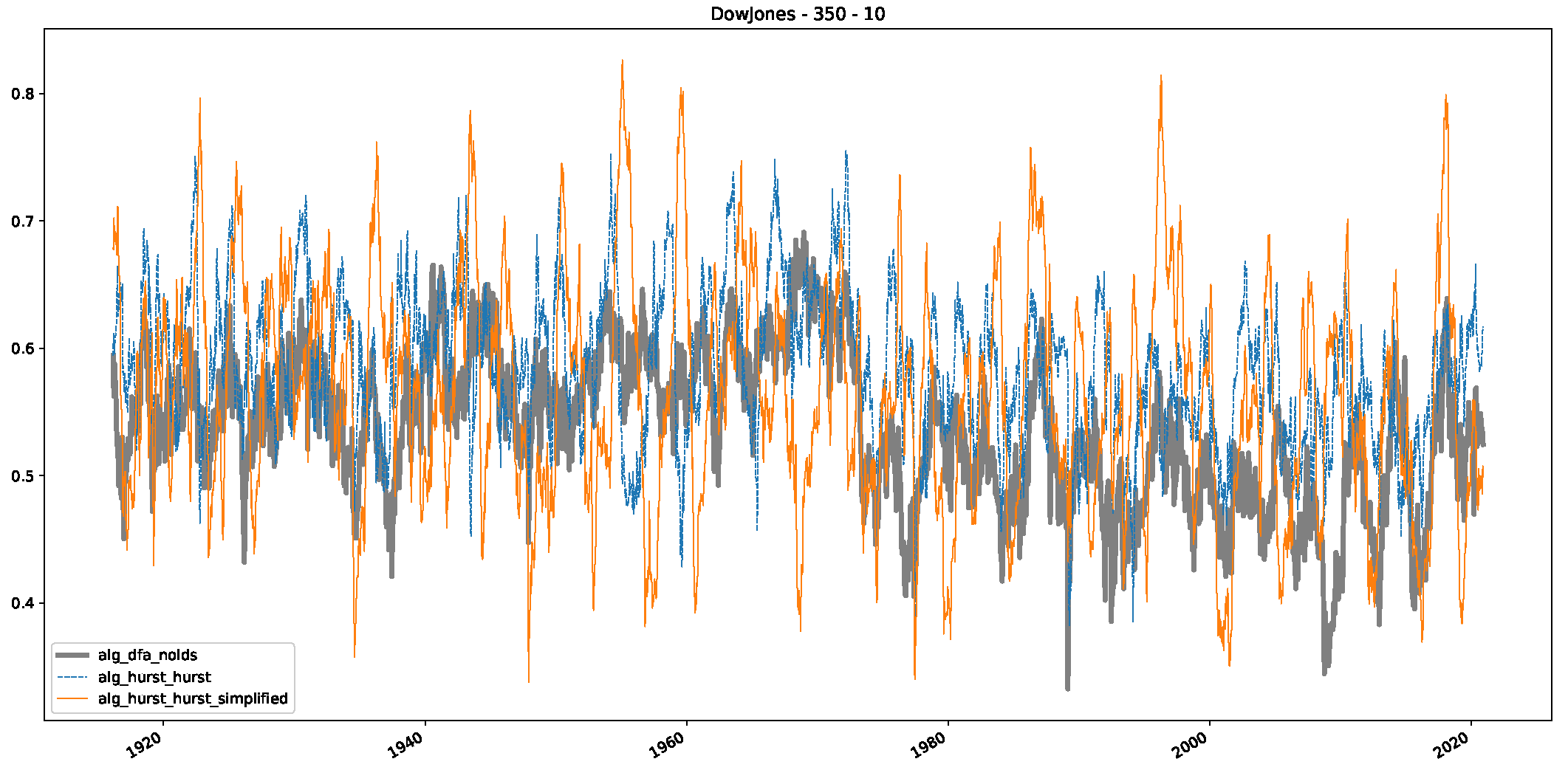 Entropy 25 01671 g0a12