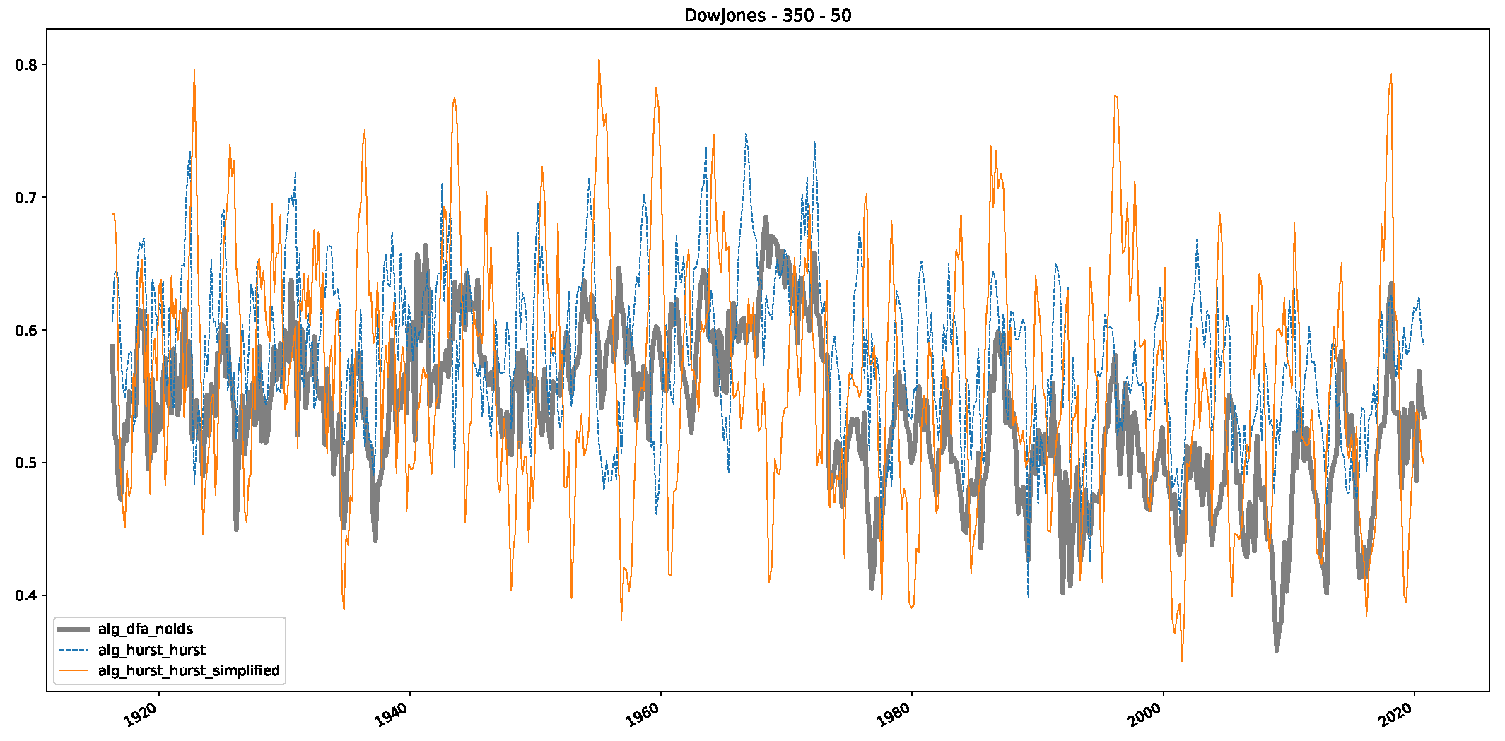 Entropy 25 01671 g0a16
