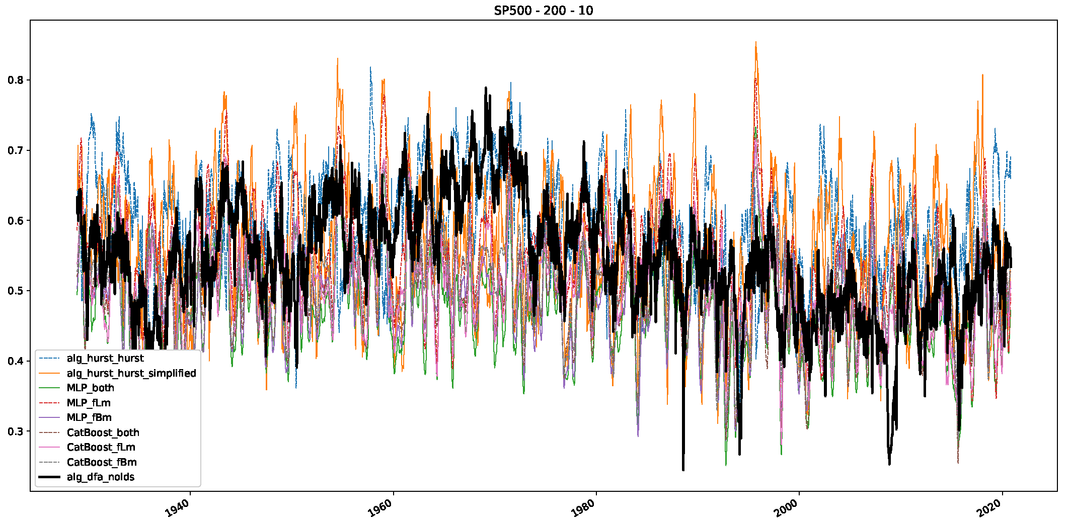 Entropy 25 01671 g0a19