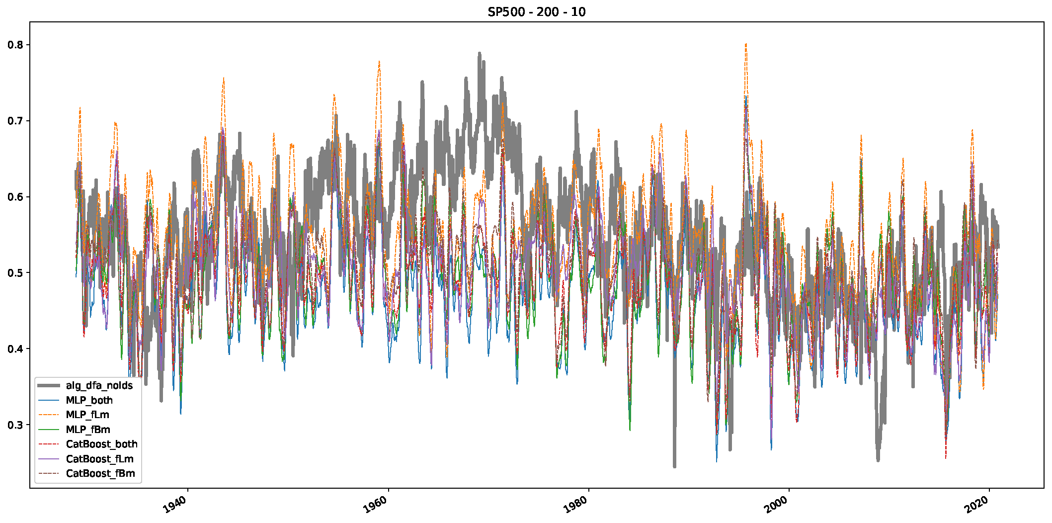 Entropy 25 01671 g0a21