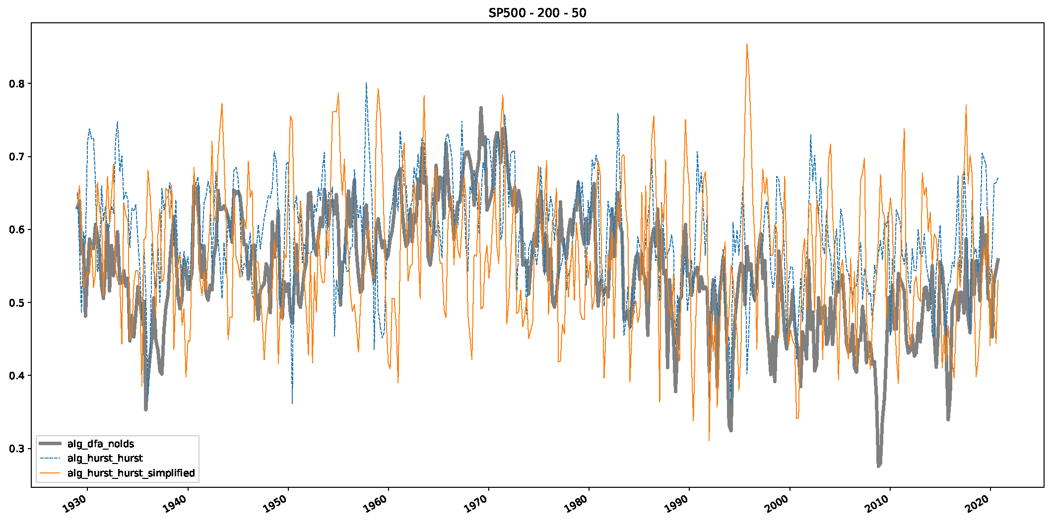 Entropy 25 01671 g0a24