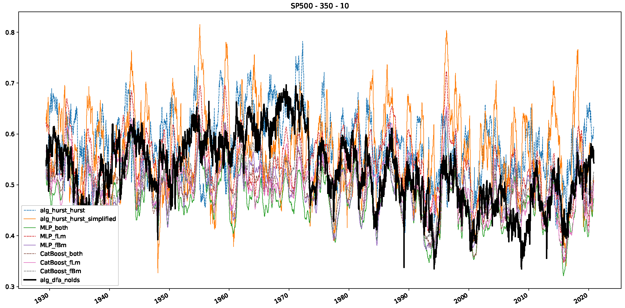 Entropy 25 01671 g0a27