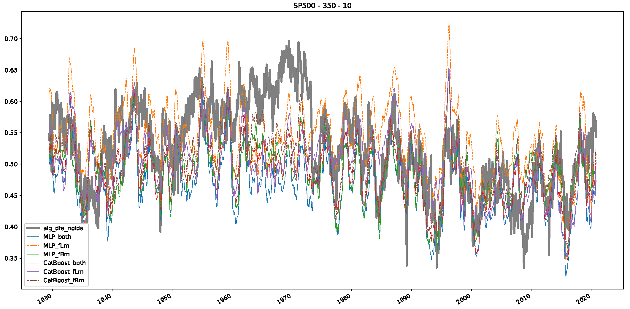 Entropy 25 01671 g0a29