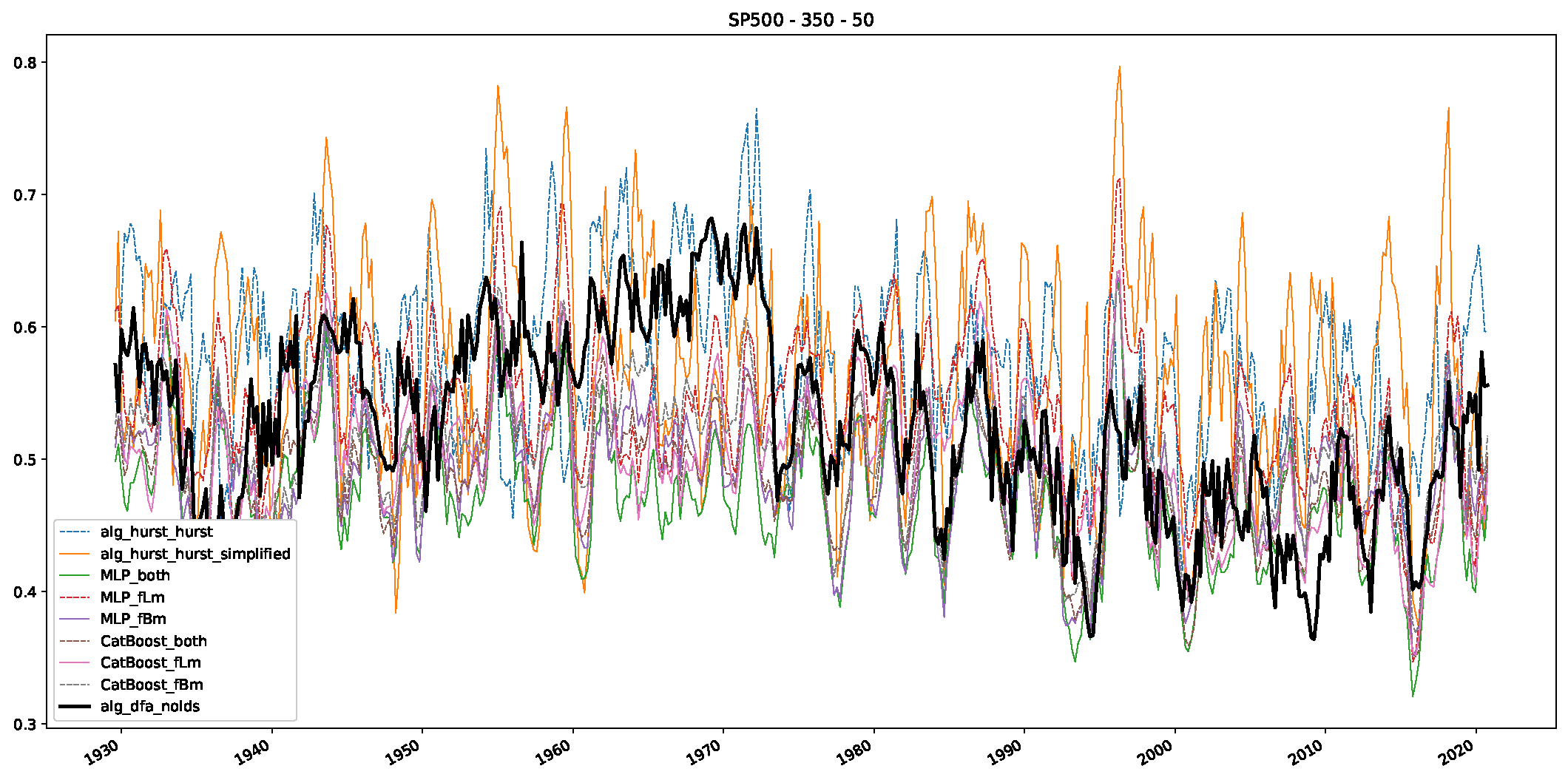 Entropy 25 01671 g0a31