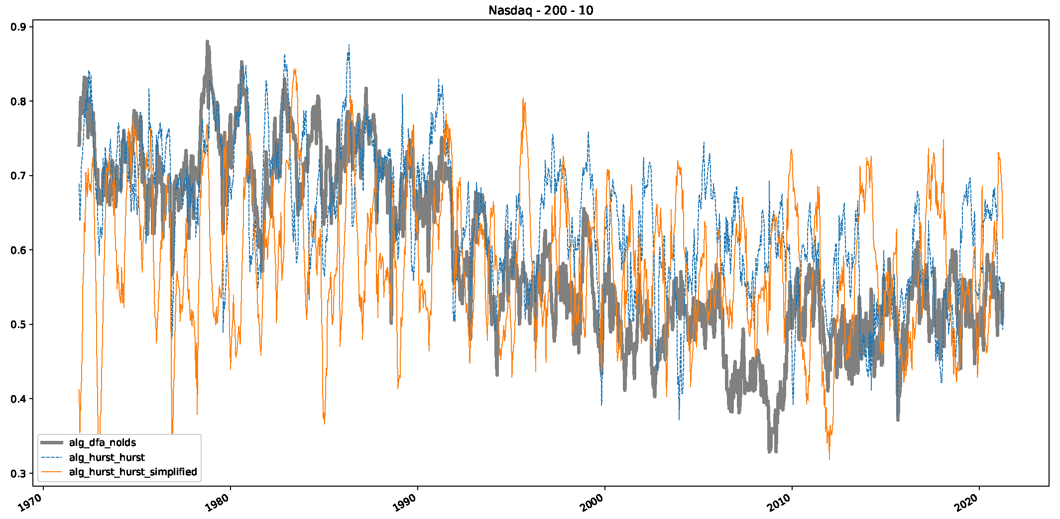 Entropy 25 01671 g0a36
