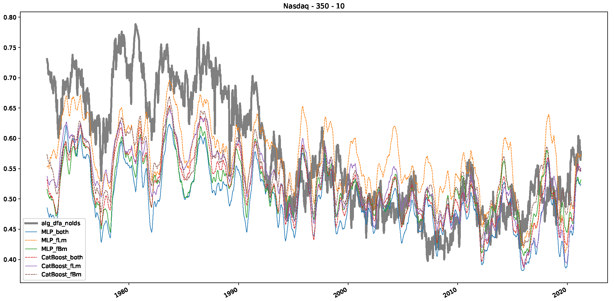 Entropy 25 01671 g0a45