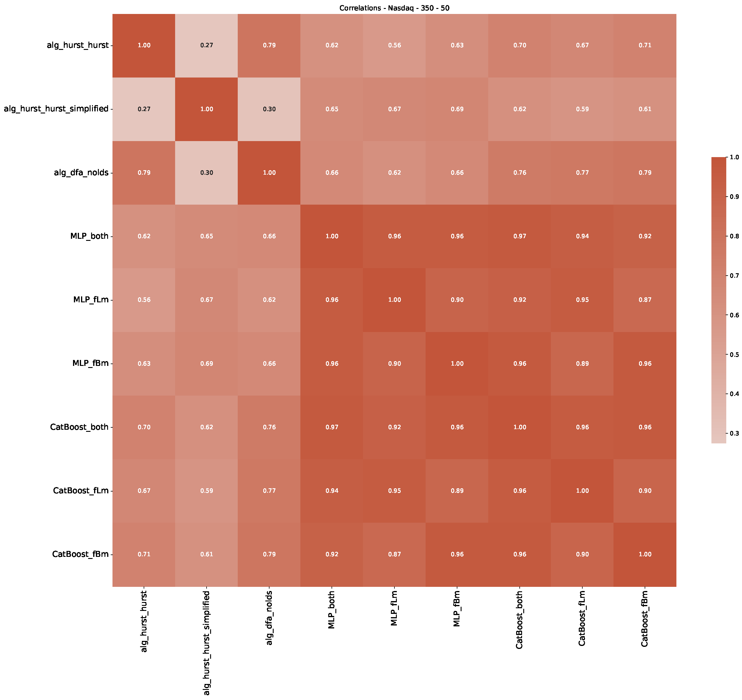 Entropy 25 01671 g0a50