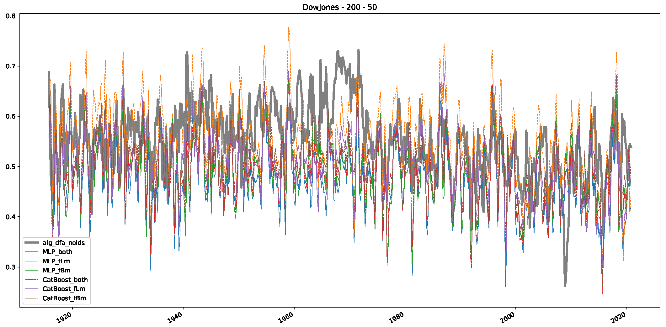 Entropy 25 01671 g0a9