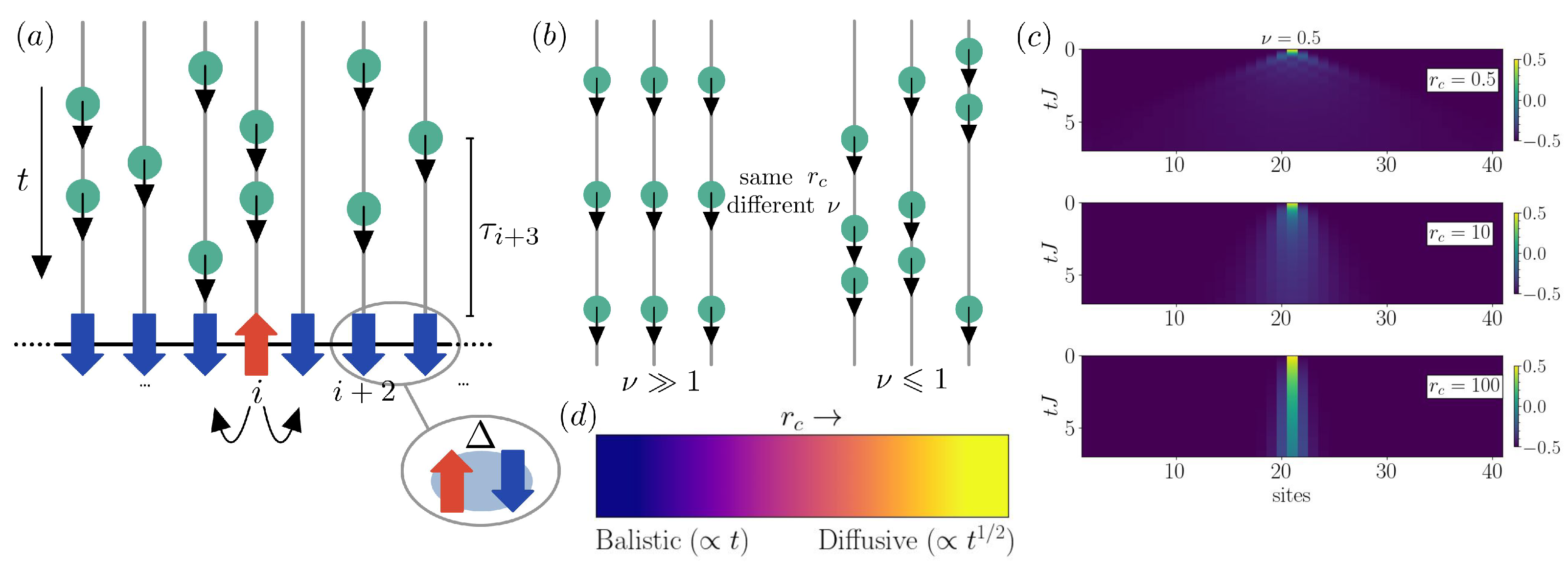 Entropy 26 00020 g001