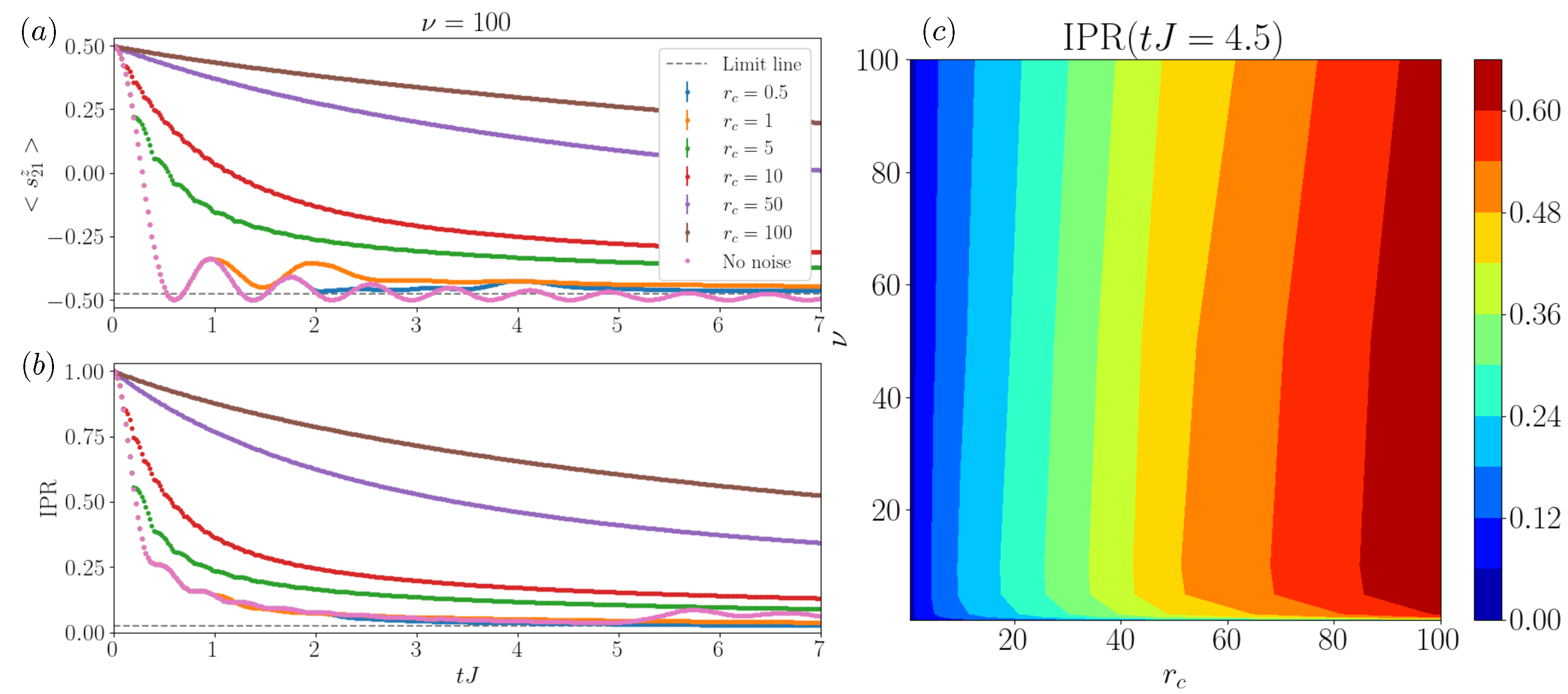 Entropy 26 00020 g002