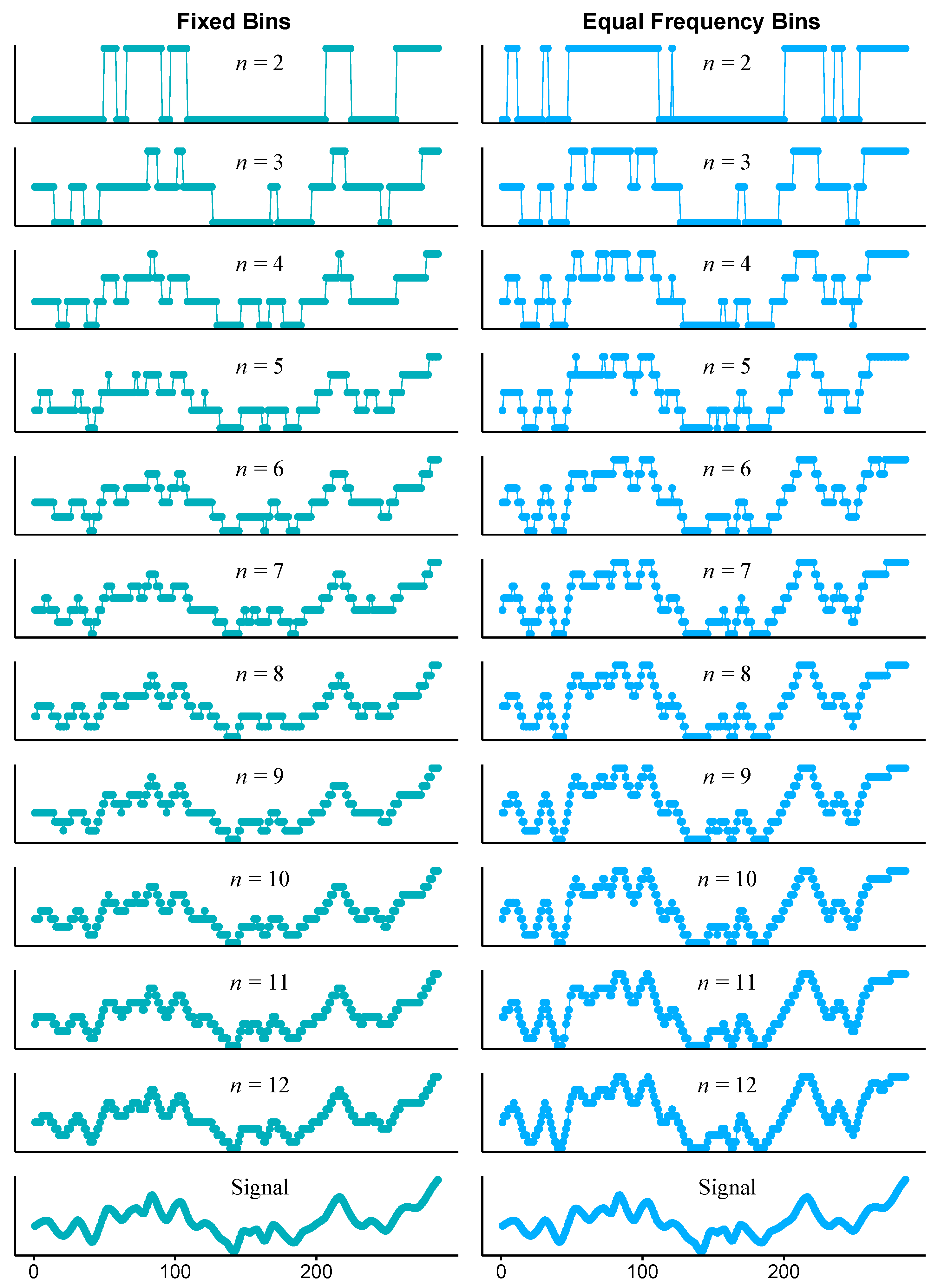 Entropy 26 00023 g002 Entropy 26 00023 g002