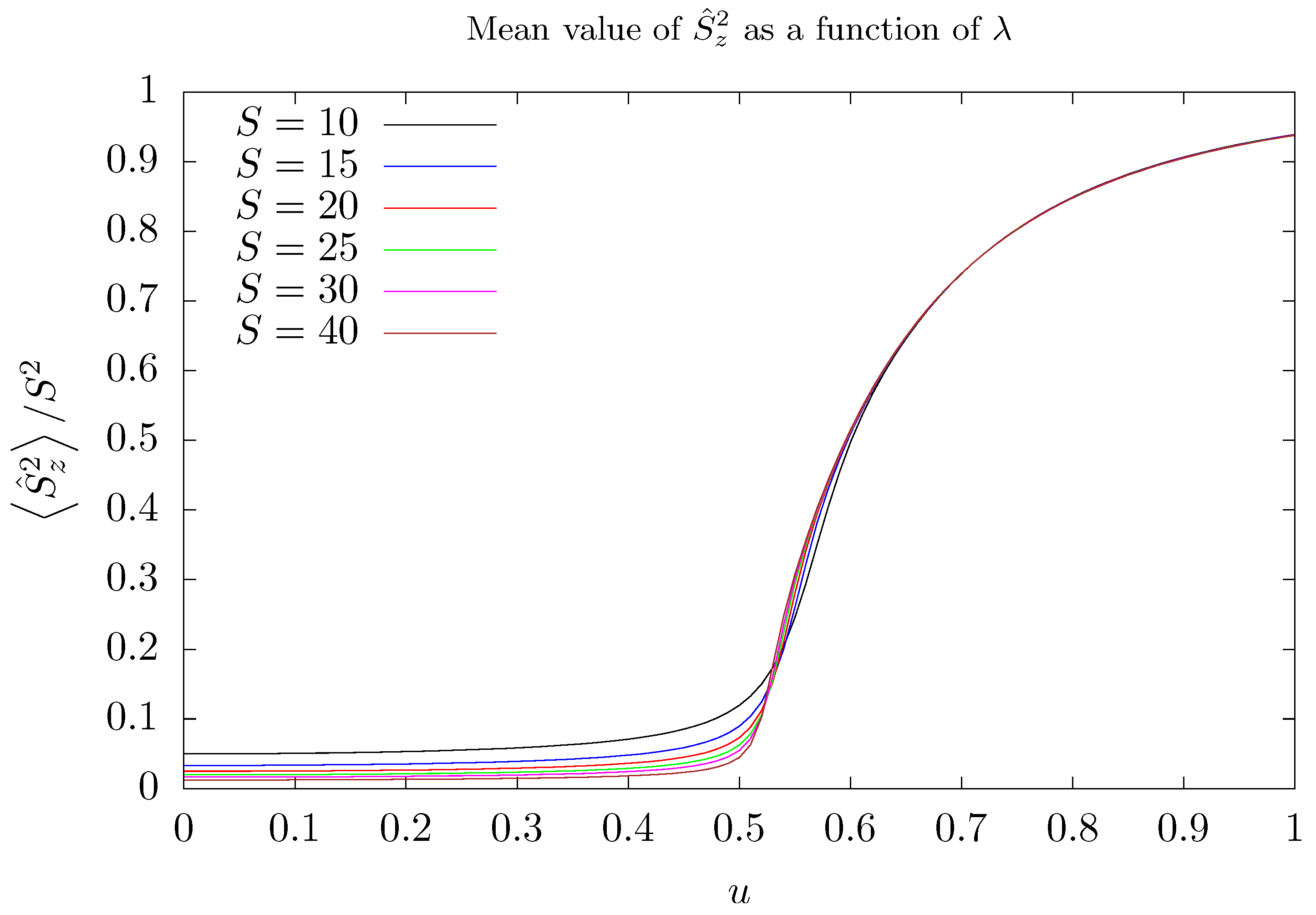 Entropy 26 00087 g002 Entropy 26 00087 g002
