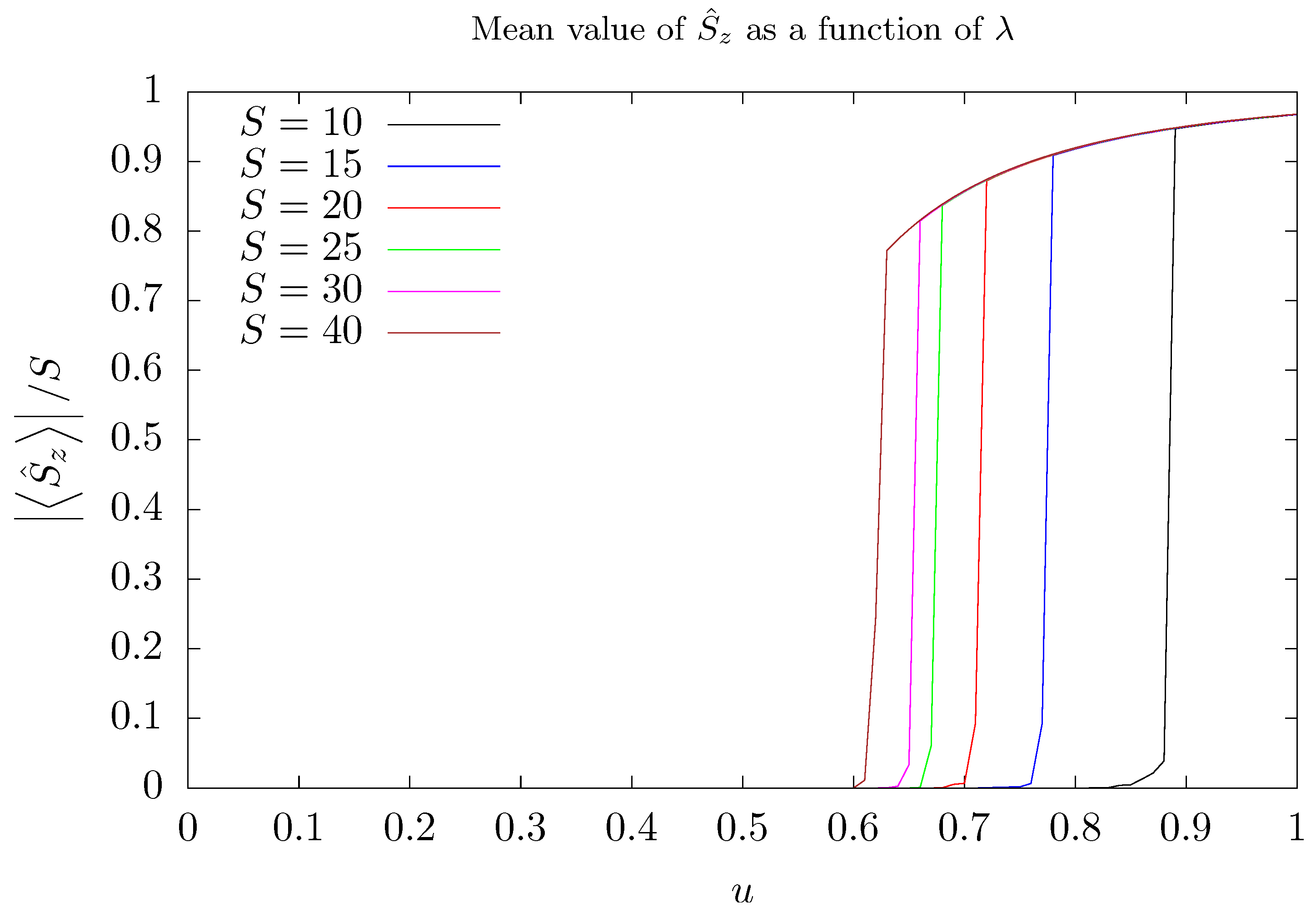 Entropy 26 00087 g003 Entropy 26 00087 g003